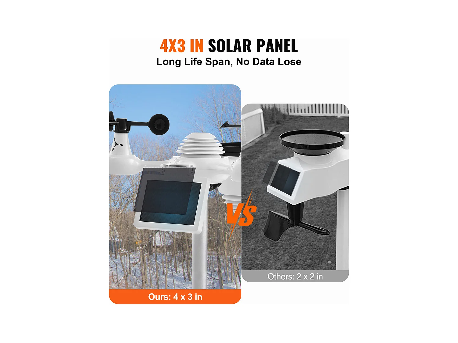 Station Météo Wi-Fi Énergie Solaire 7 en 1 SucceBuy, Écran TFT 17,78 cm, Télécommande Wi-Fi, avec Capteur Extérieur