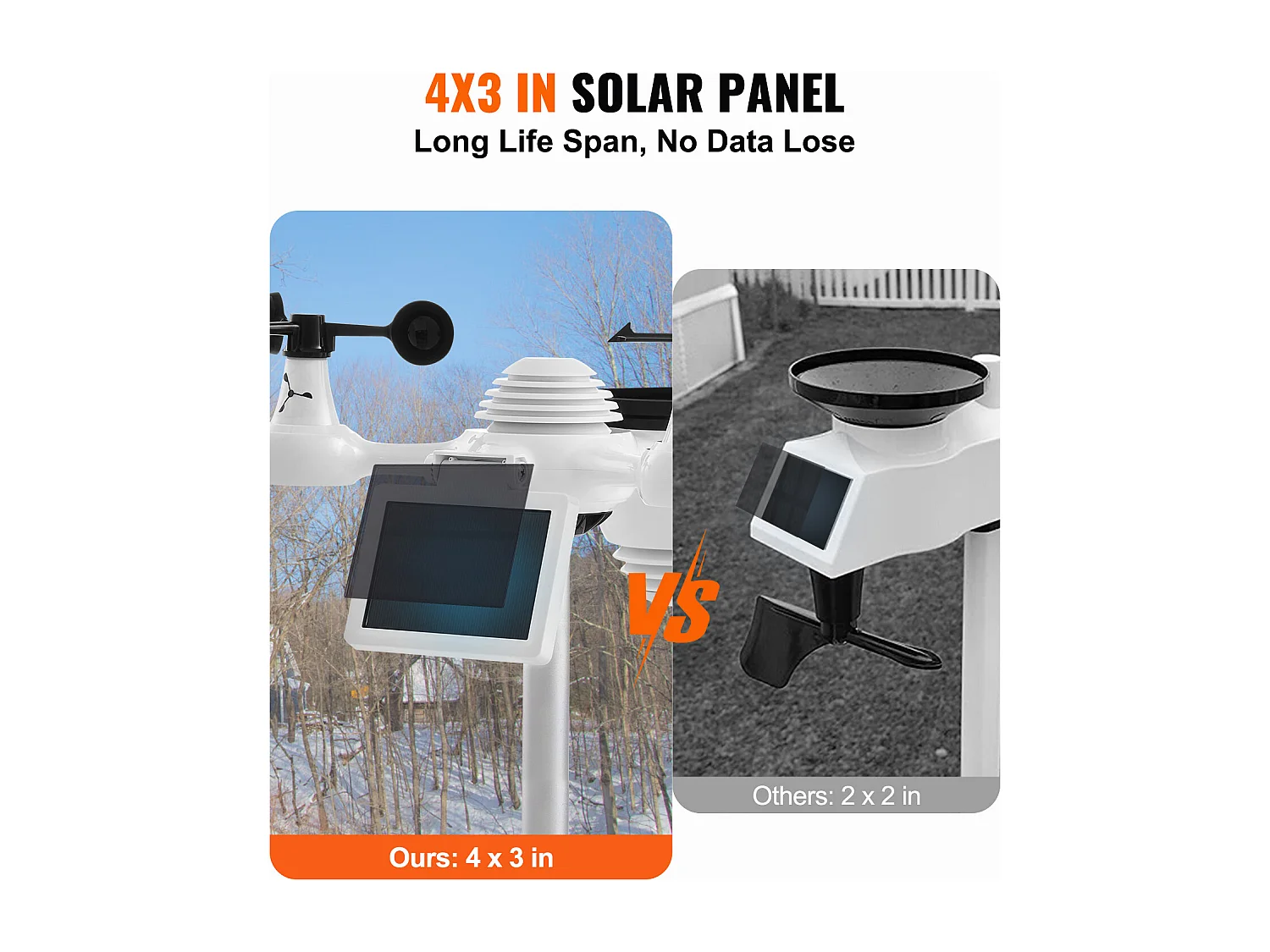 Station Météo Wi-Fi Énergie Solaire 7 en 1 SucceBuy, Écran TFT 17,78 cm, Télécommande Wi-Fi, avec Capteur Extérieur