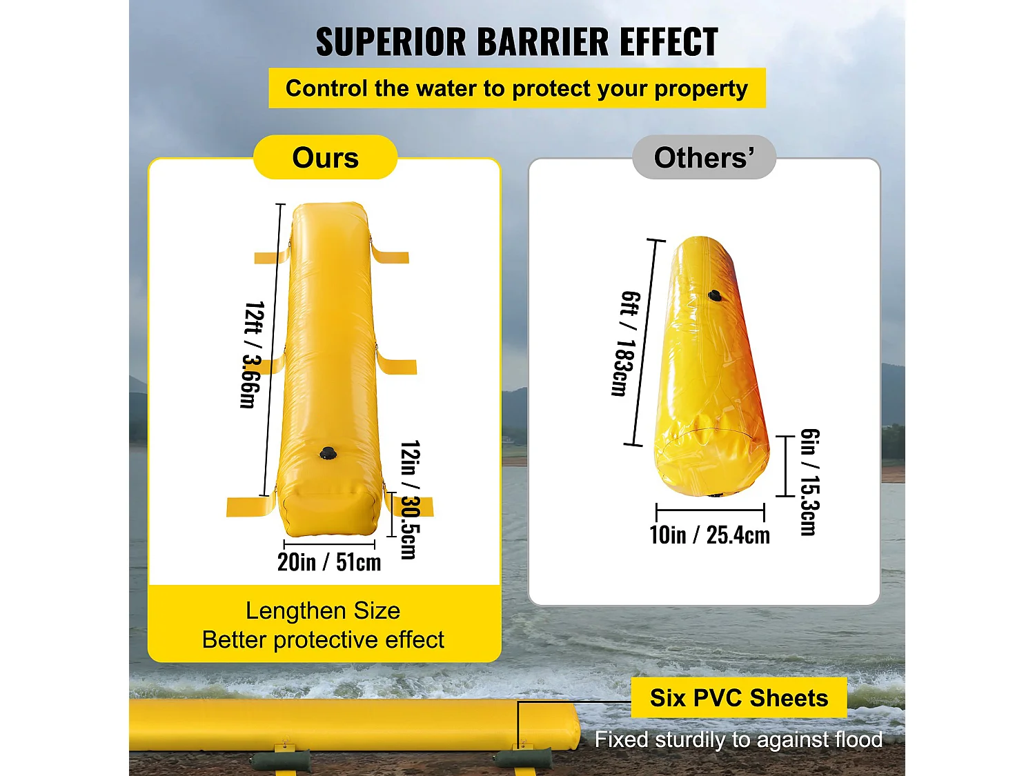 Barrière Anti-Inondation SucceBuy, 3,7 m de Long x 30,5 cm de Haut pour la Déviation de l'Eau, PVC Industriel