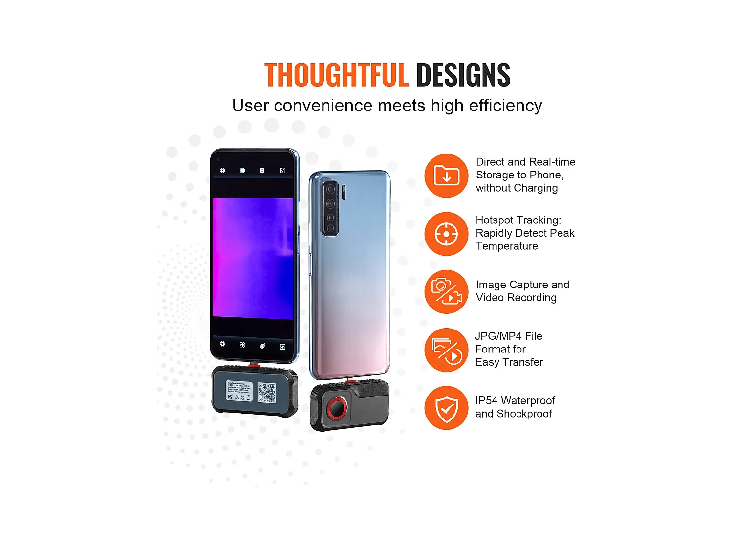 Caméra Thermique SucceBuy pour Android, Résolution IR 256x192, Taux de Rafraîchissement 25 Hz