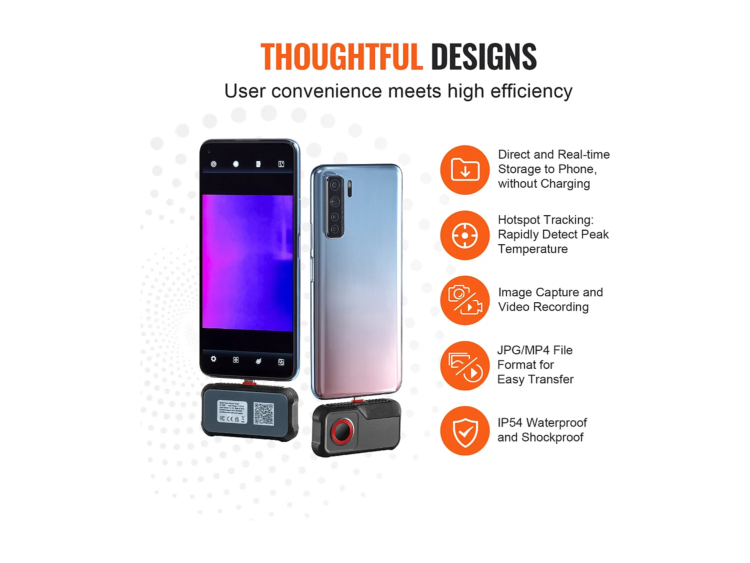 Caméra Thermique SucceBuy pour Android, Résolution IR 256x192, Taux de Rafraîchissement 25 Hz