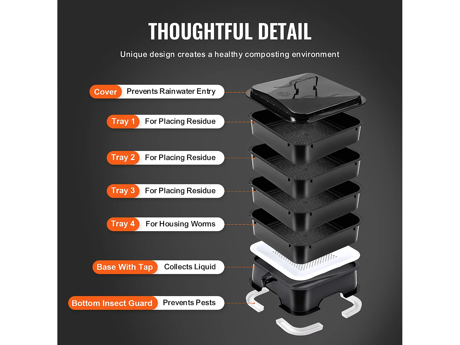 Wormencompostbak SucceBuy 5-Laden 50L Tuincompostbak Binnen en Buiten