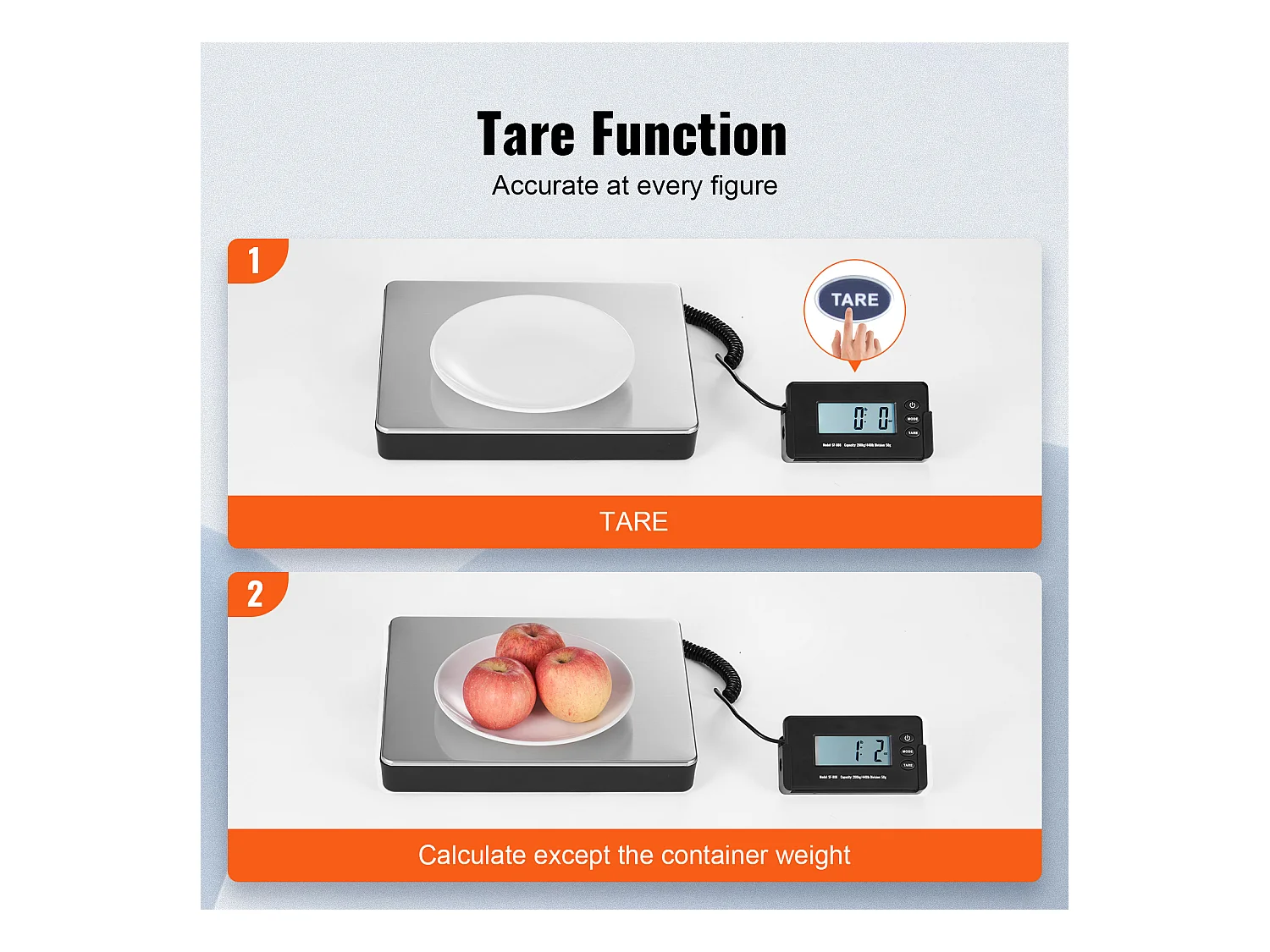 Balance d'Expédition Numérique SucceBuy 200 kg x 50 g, pour Bagages Maison Bureau de Poste Alimentation CA/CC