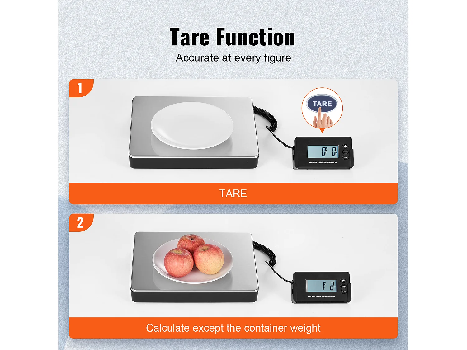 Balance d'Expédition Numérique SucceBuy 200 kg x 50 g, pour Bagages Maison Bureau de Poste Alimentation CA/CC