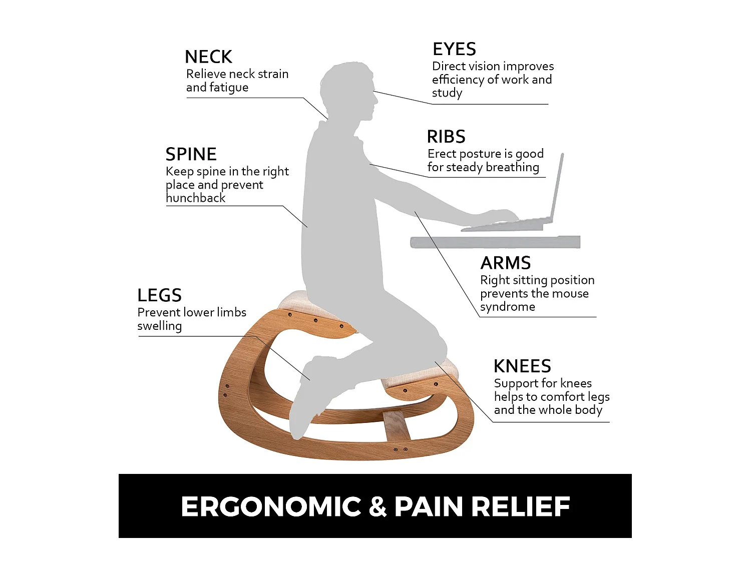 Tabouret Ergonomique - Siège Assis à Genoux, SucceBuy Tabouret en Bois Ergonomique à Genoux, à Bascule et Correcteur de Posture pour le Bureau et la Maison