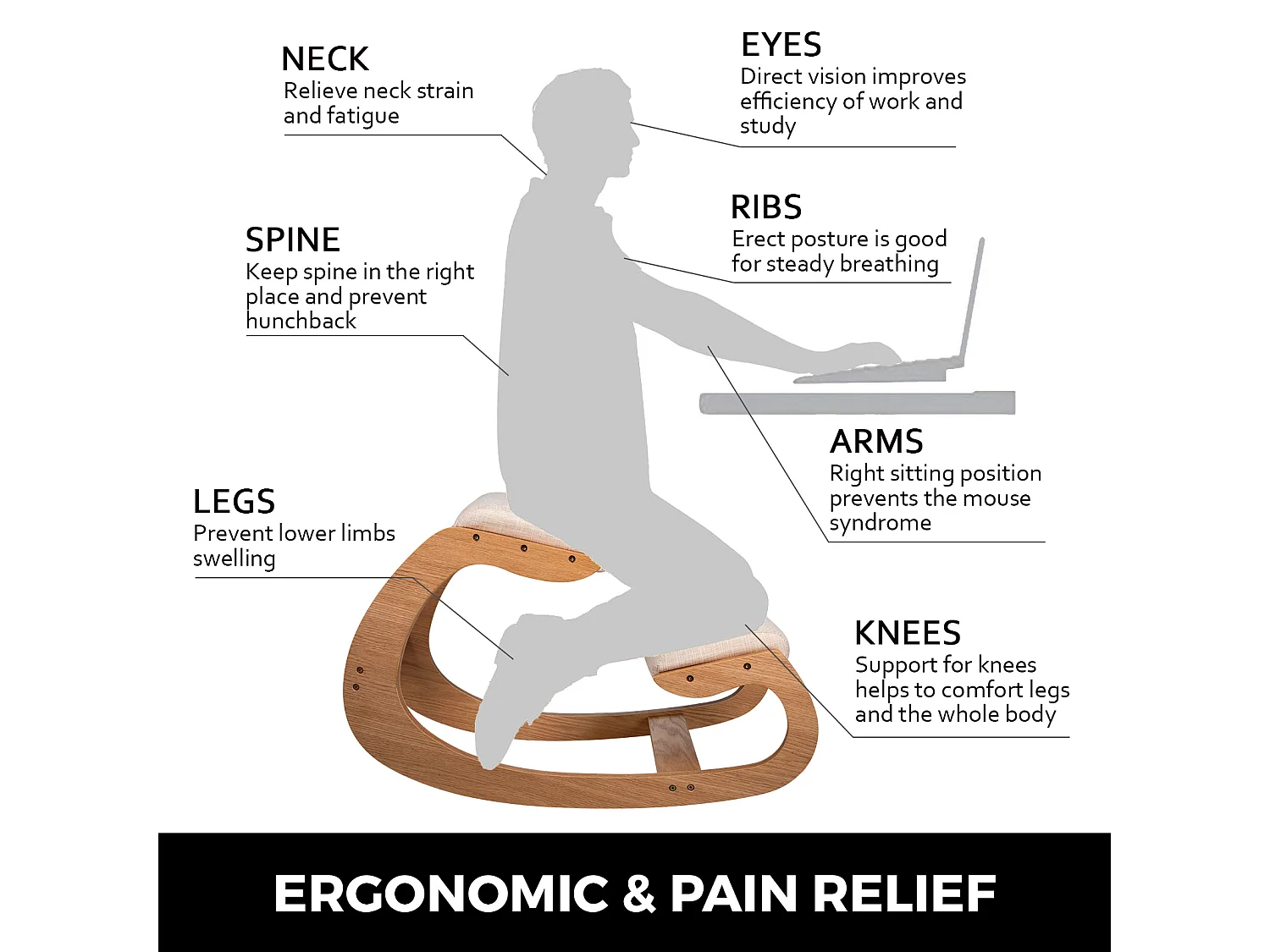 Tabouret Ergonomique - Siège Assis à Genoux, SucceBuy Tabouret en Bois Ergonomique à Genoux, à Bascule et Correcteur de Posture pour le Bureau et la Maison