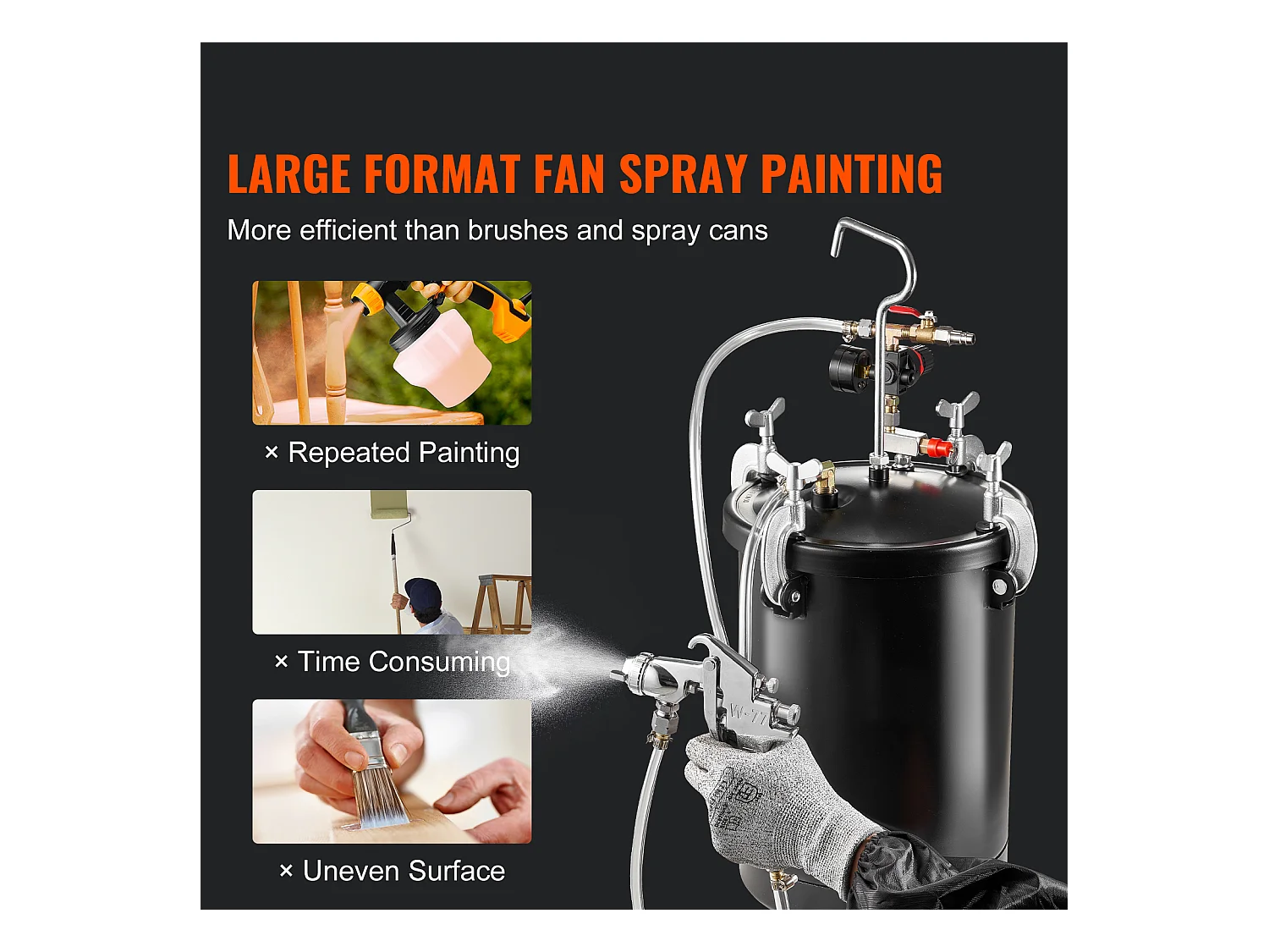 Recipiente a Presión para Pintura en Aerosol SucceBuy de 15 L/3,75 Galones con Pistola Pulverizadora, Mangueras y Manómetro