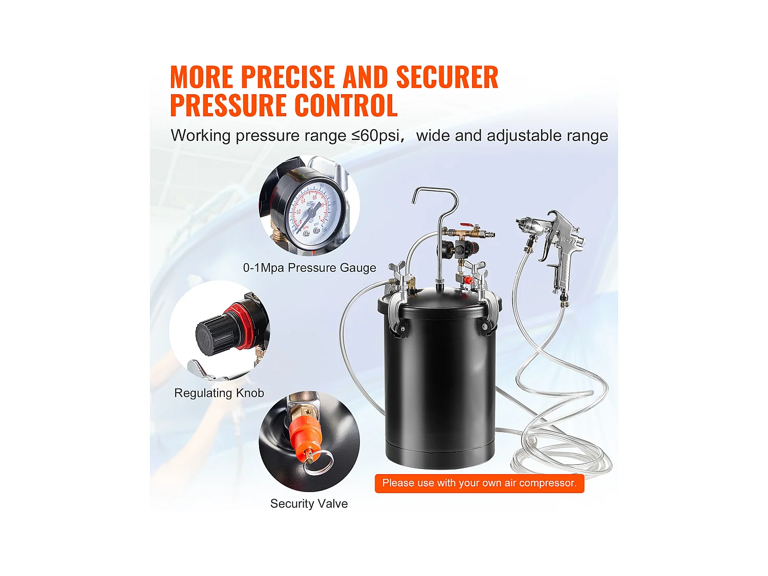 Recipiente a Presión para Pintura en Aerosol SucceBuy de 15 L/3,75 Galones con Pistola Pulverizadora, Mangueras y Manómetro