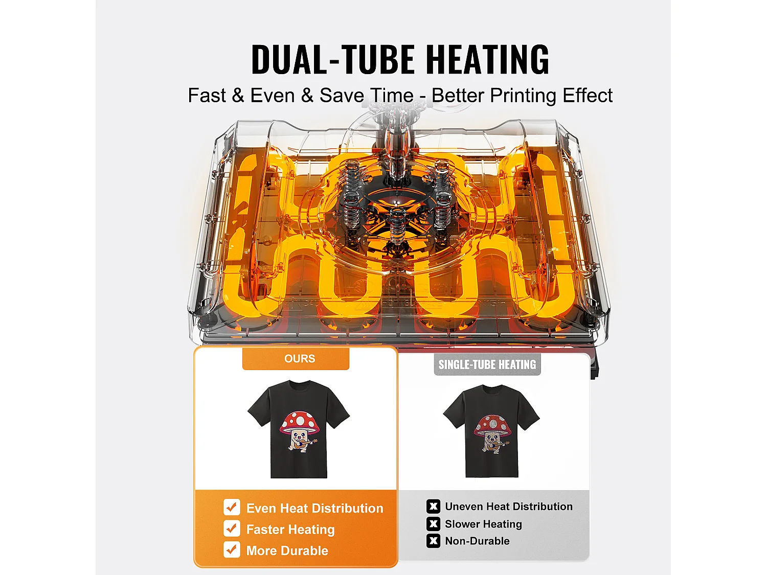 Stampa Termica 8 in 1 SucceBuy 38,1x38,1 cm di Personalizzazione DIY Indispensabile