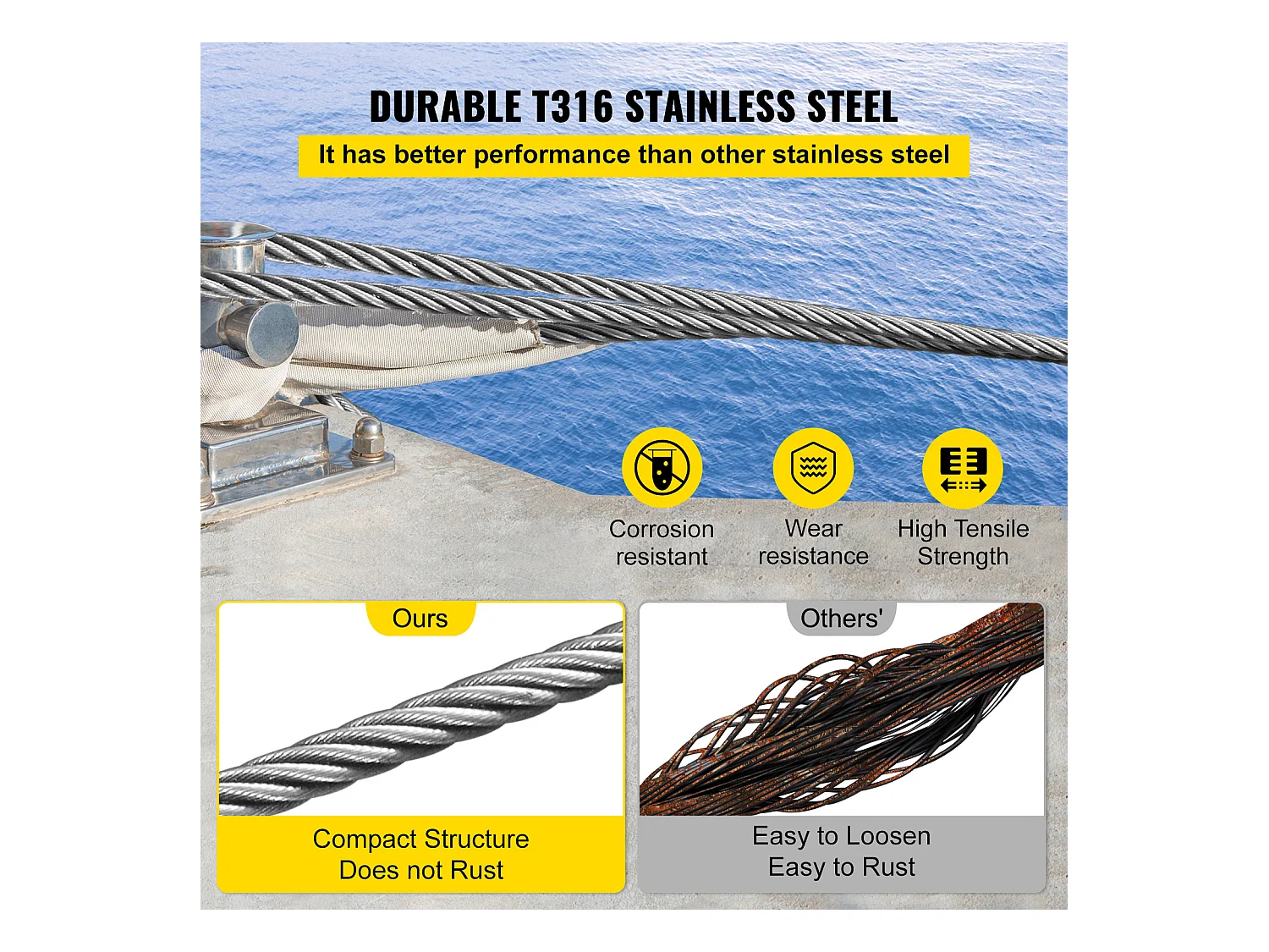 Staalkabel SucceBuy, 316 SS, 0.38cm, 1x19, 152m ,Doe-het-zelf, 110 V ,Staal