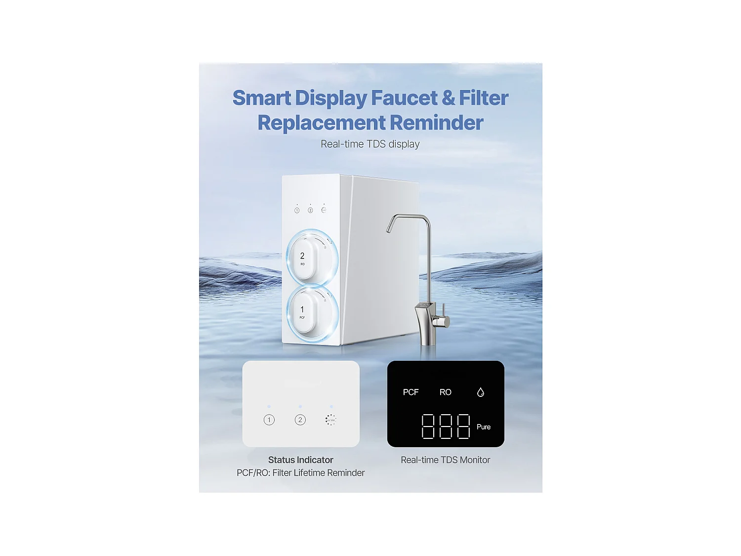 Filtre à Eau Sous Évier à Osmose Inverse Sans Réservoir SucceBuy 800 GPD 8 Étapes