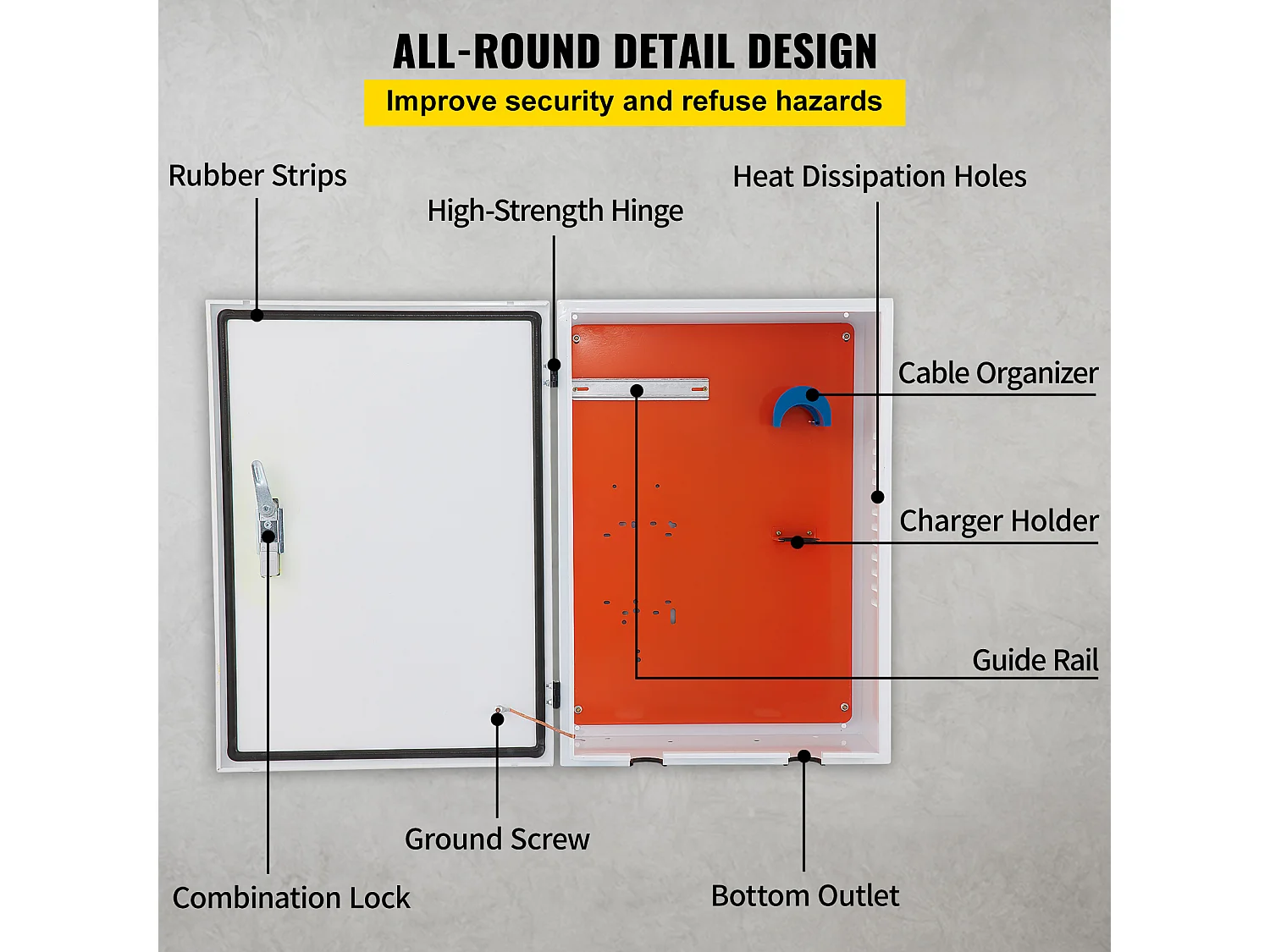 Boîtier de Chargeur Domestique SucceBuy Tesla avec Câble Extérieur 71.1cm x 50.8cm x 25.4cm IP32 Étanche