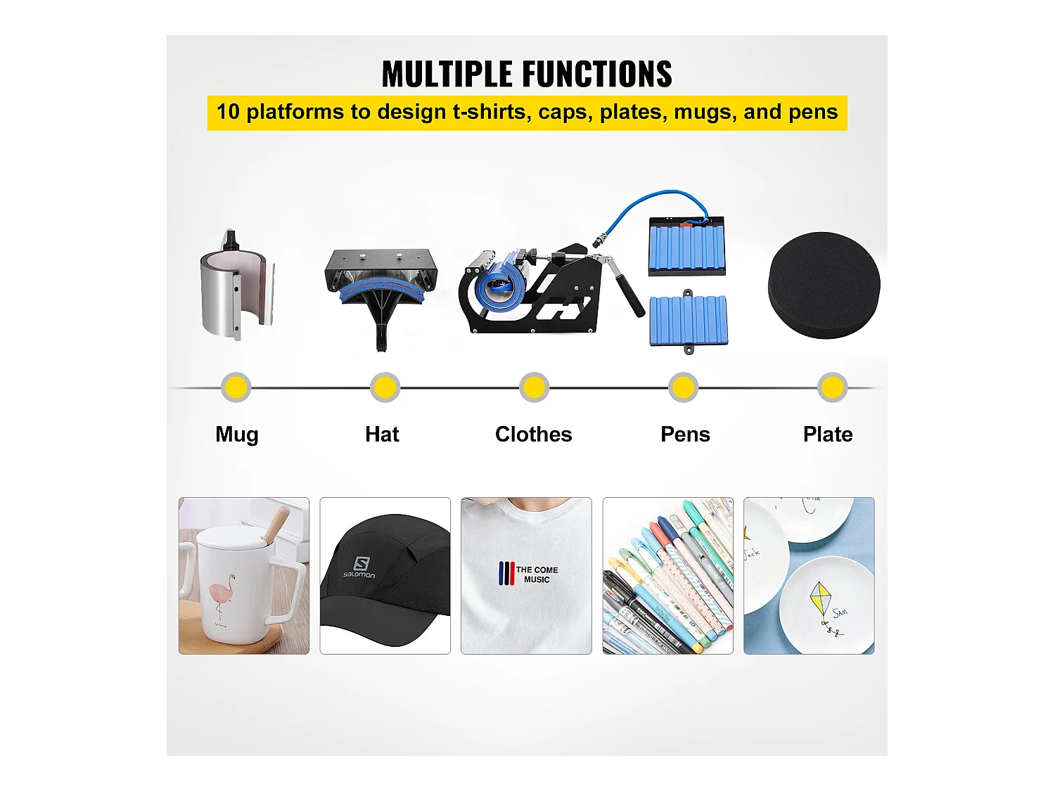 Heißprägegerät SucceBuy 10-in-1 30,48x38,1 cm Weiß