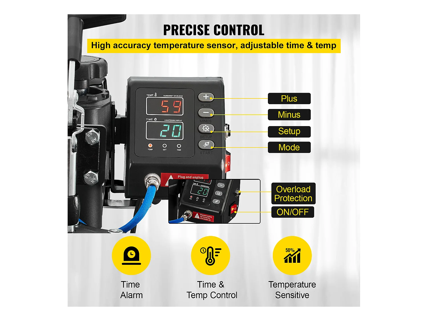 Heißprägegerät SucceBuy 10-in-1 30,48x38,1 cm Weiß