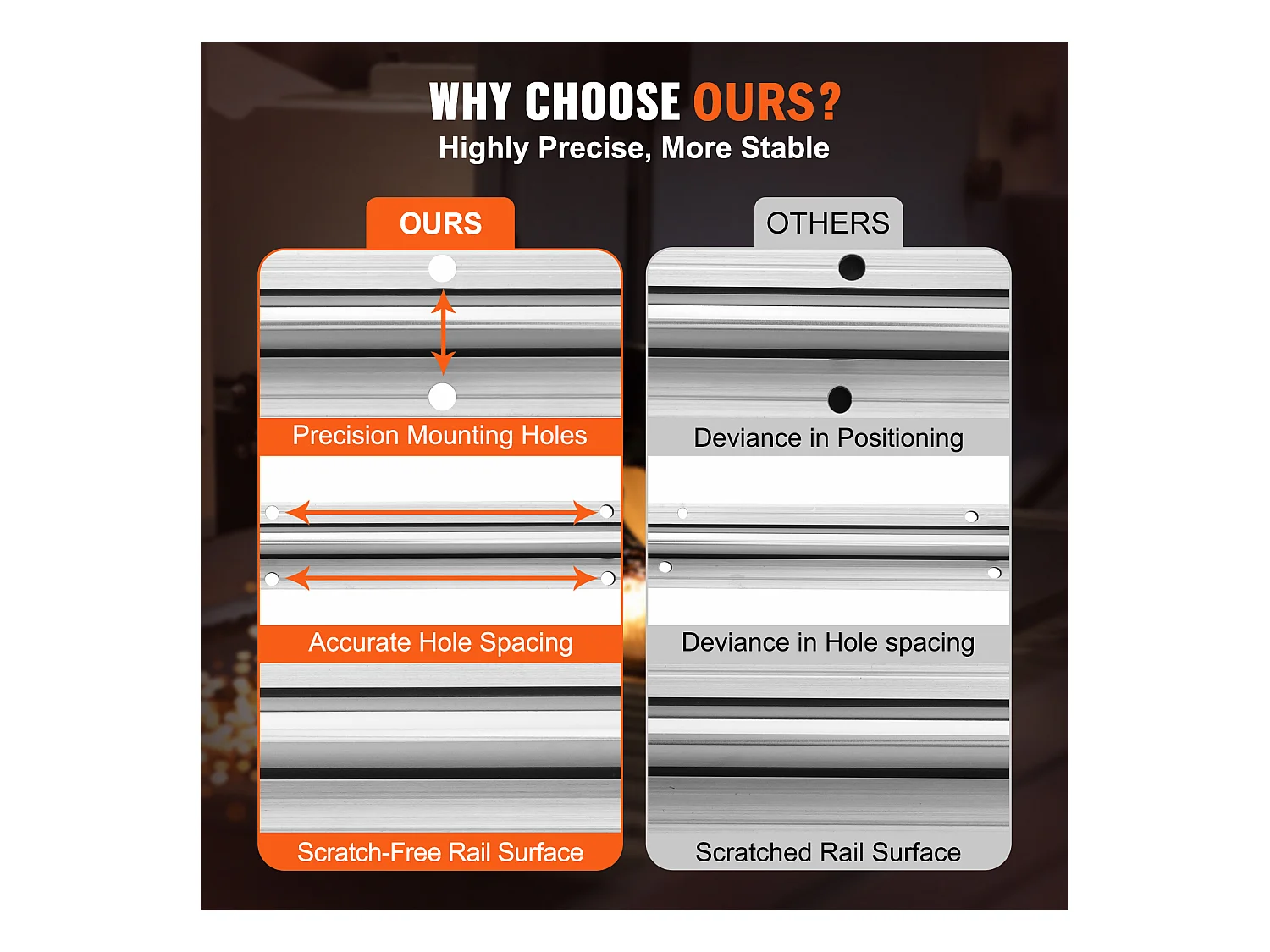 Riel de Guiado Lineal SucceBuy, 2 Piezas SBR20 120 cm, Riel Deslizante 4 Piezas SBR20UU