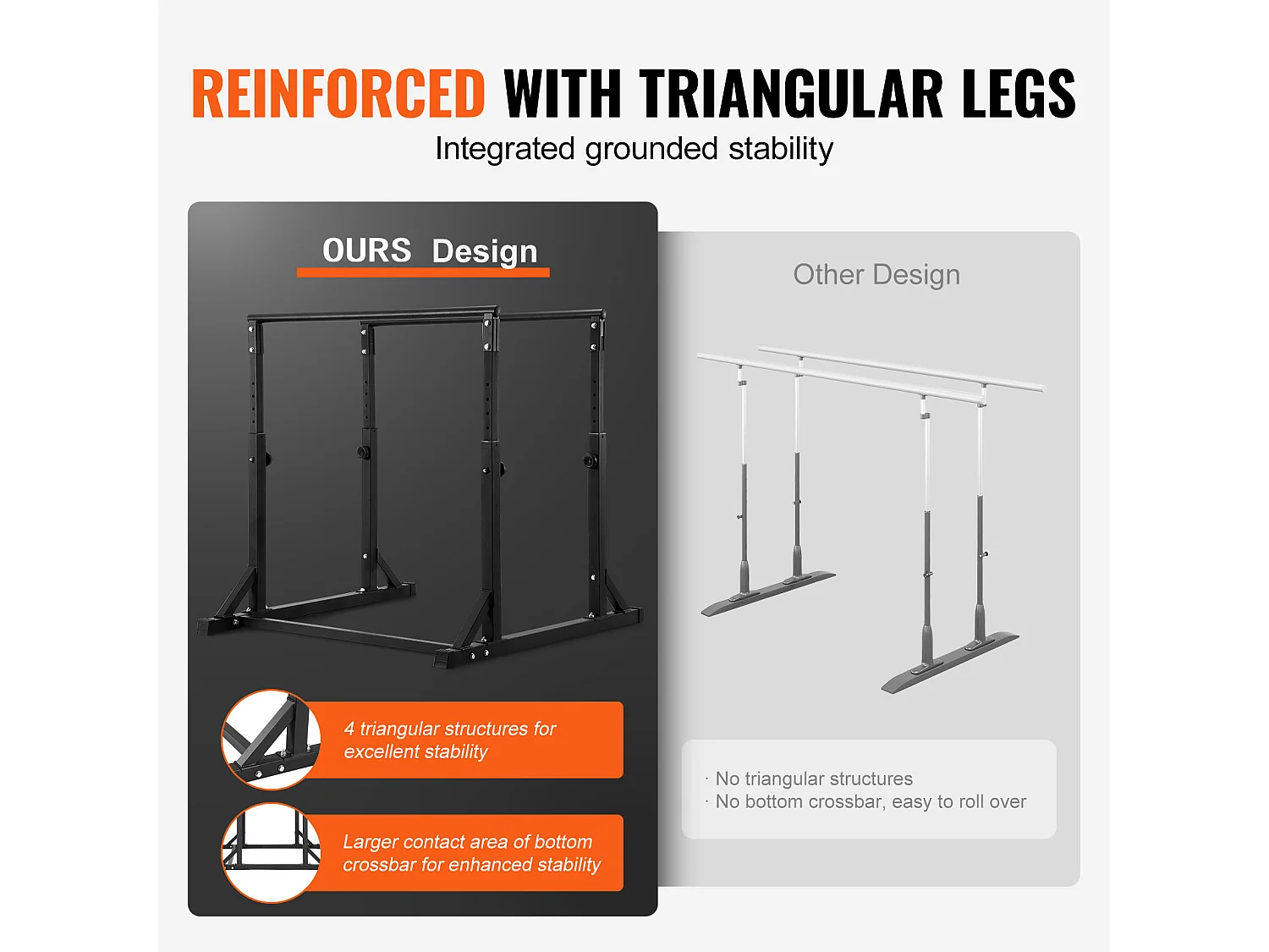 Barre Dips SucceBuy Dip Bar, Capacité de 363KG, Hauteur Réglable, Station D'Entraînement Musculaire