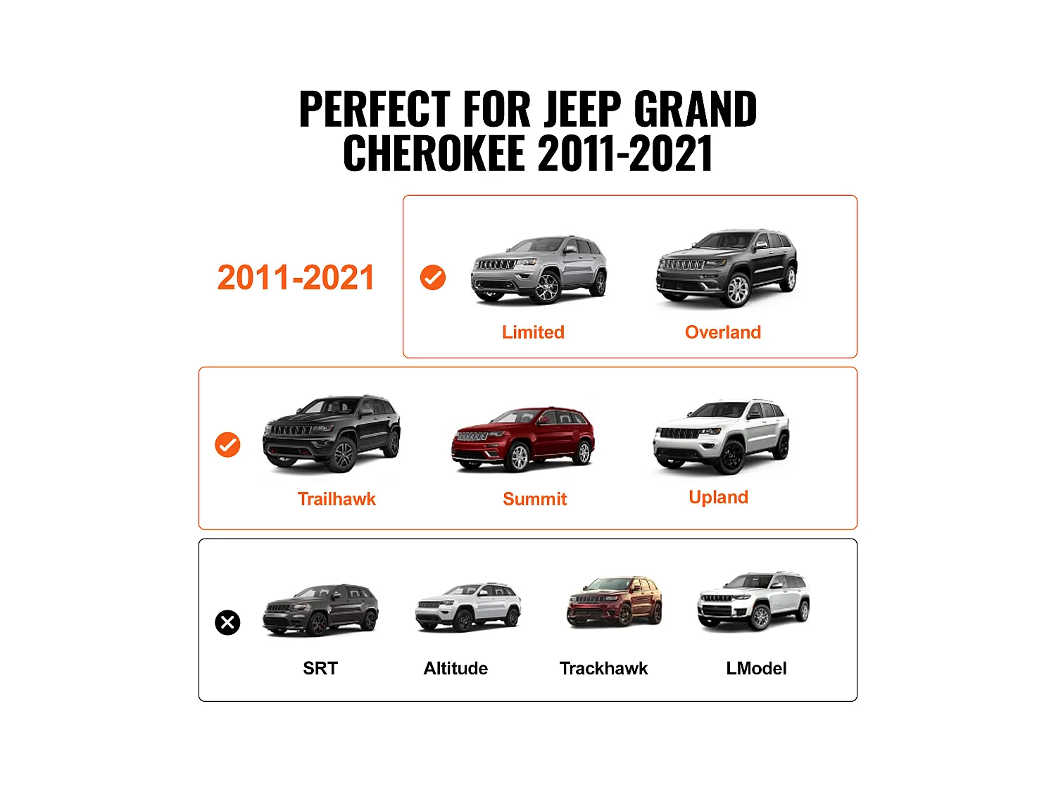 Bagażnik Dachowy Poprzeczka SucceBuy do Jeep Grand Cherokee 2011-2021, Aluminium, Zamykany