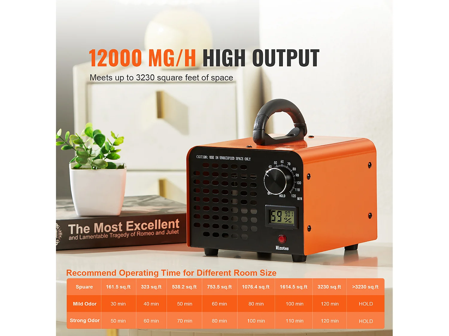 Générateur d'Ozone SucceBuy 12000 mg/h, Éliminateur d'Odeurs avec Minuterie de 0 à 120 Minutes