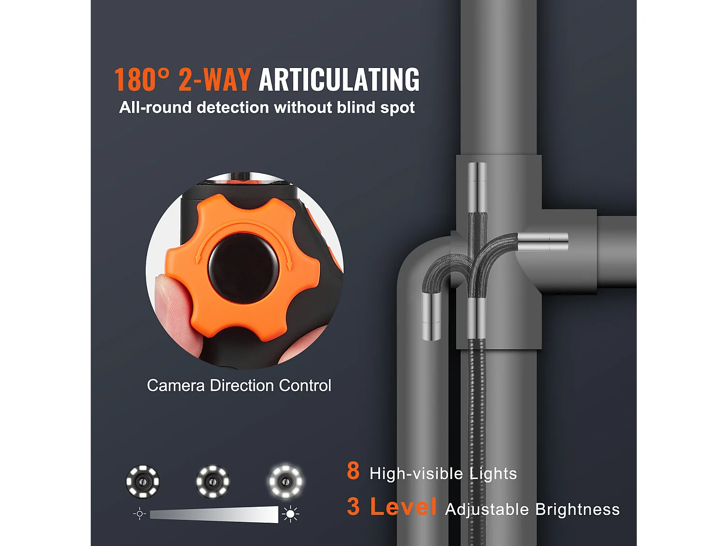 Zweiwege-Endoskop-Endoskop SucceBuy 180° 12.7cm IPS 8-Facher Zoom 6,4 mm Linse