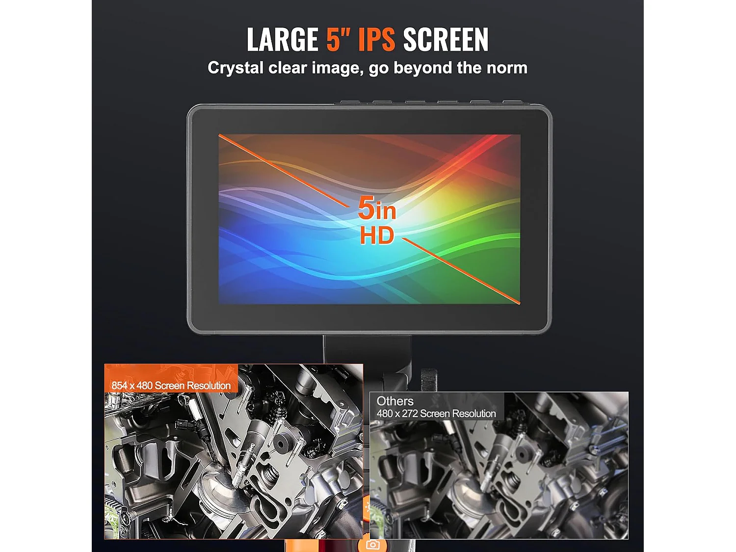 Zweiwege-Endoskop-Endoskop SucceBuy 180° 12.7cm IPS 8-Facher Zoom 6,4 mm Linse