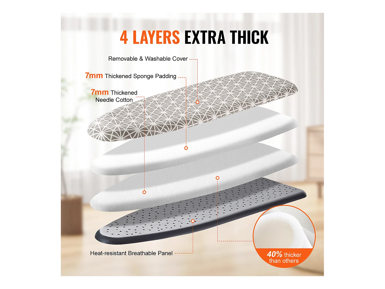 Planche à Repasser SucceBuy Grande Surface de Repassage 129.5 x 33 Cm Planche à Repasser à 4 Couches