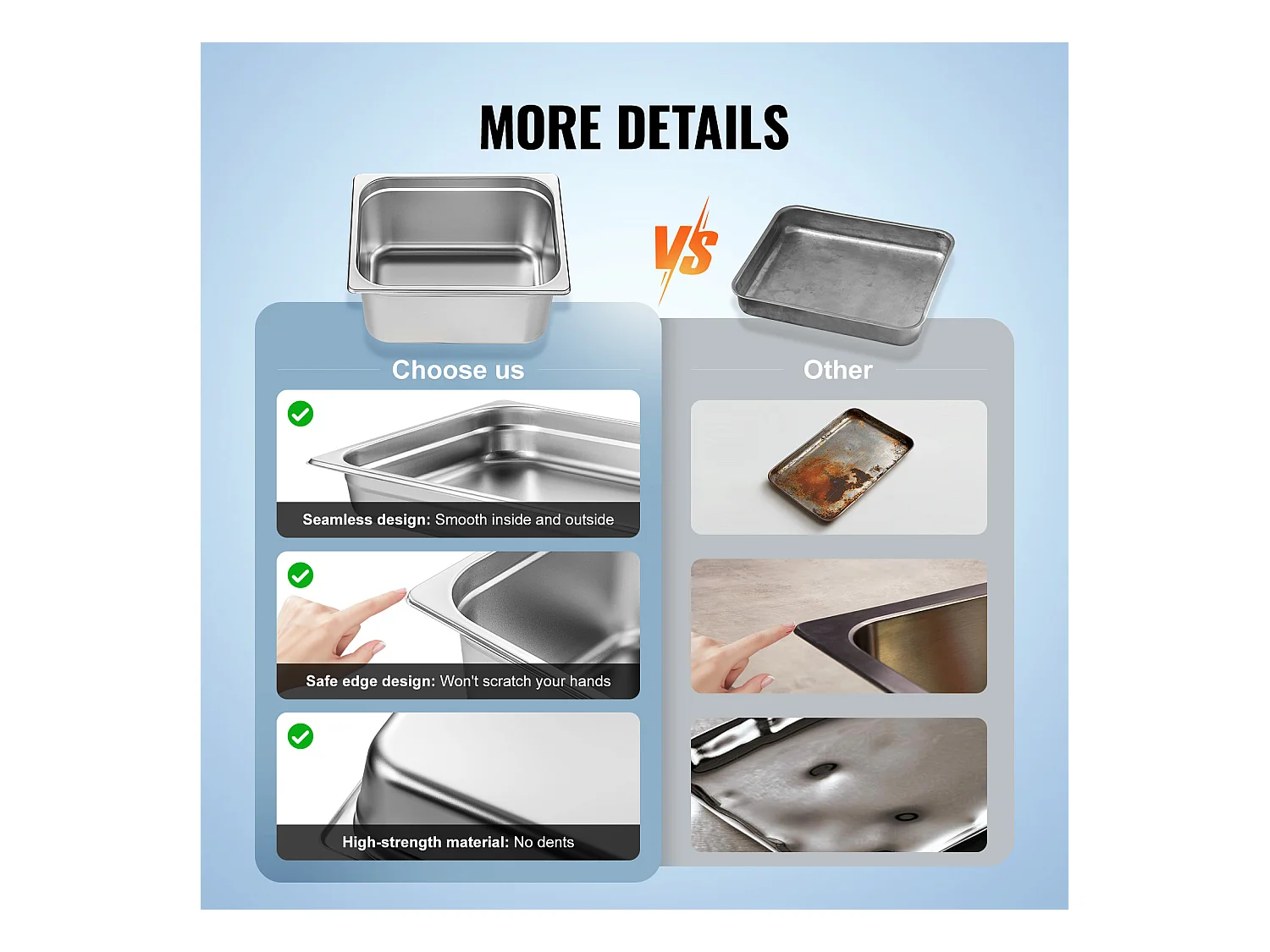 Flache Platte SucceBuy Set von 6 Hotelpfannen Standardgröße, Tiefe Edelstahlpfanne 15CM für Dampftisch