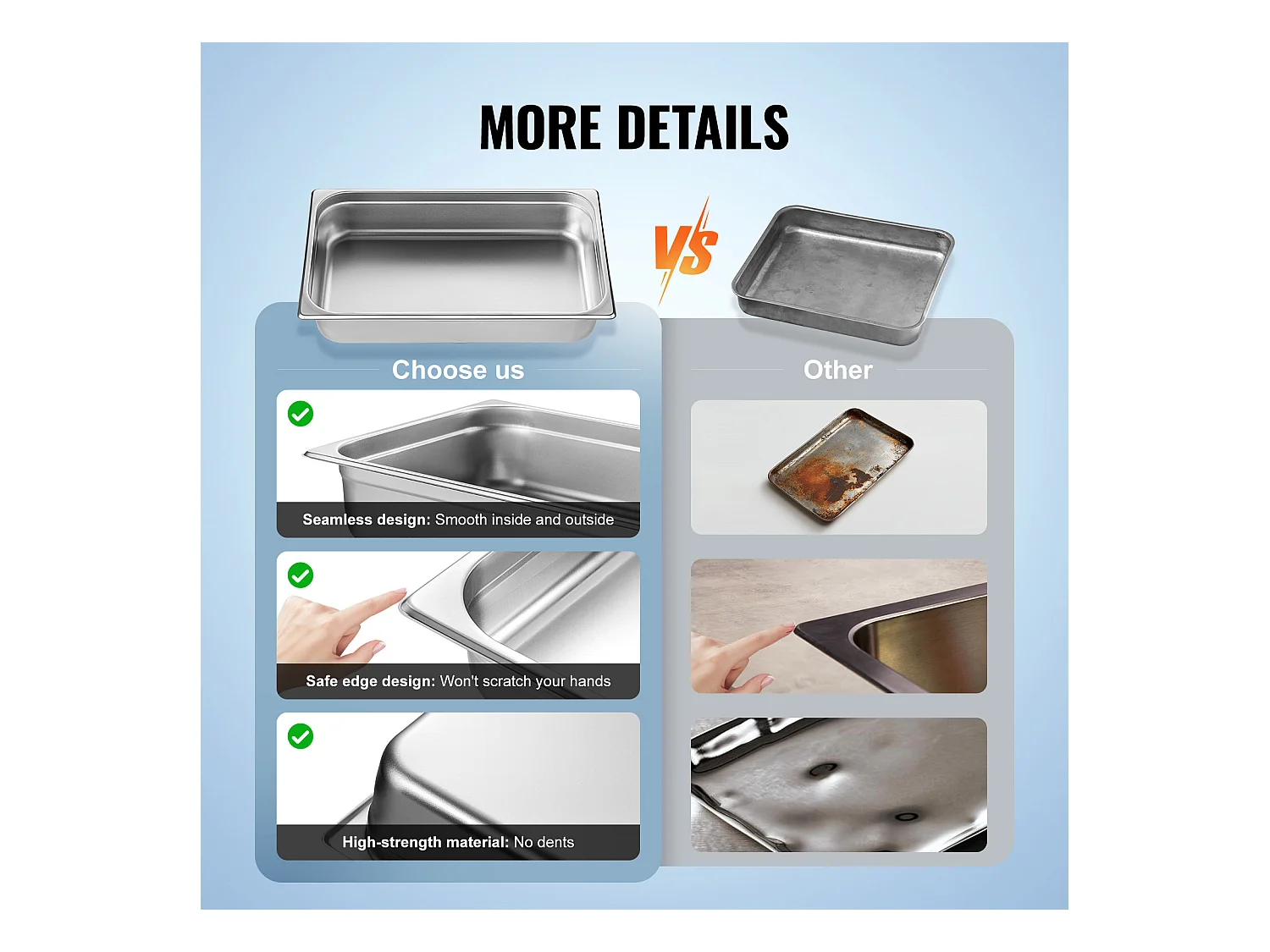 Assiette Plate SucceBuy Poêle à Vapeur Full Size Hotel Pan, en Acier Inoxydable, 10.2CM de Profondeur