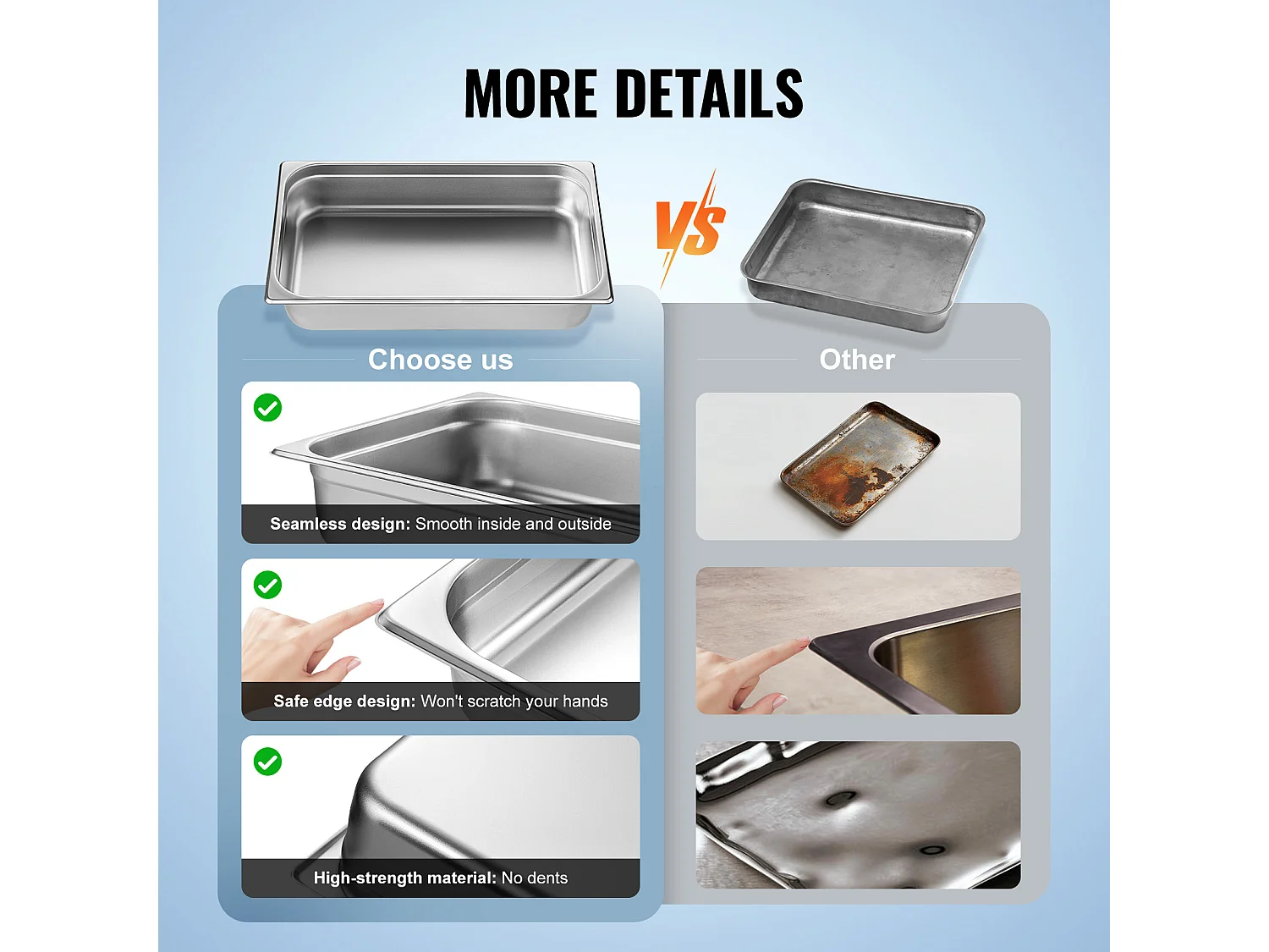 Assiette Plate SucceBuy Poêle à Vapeur Full Size Hotel Pan, en Acier Inoxydable, 10.2CM de Profondeur