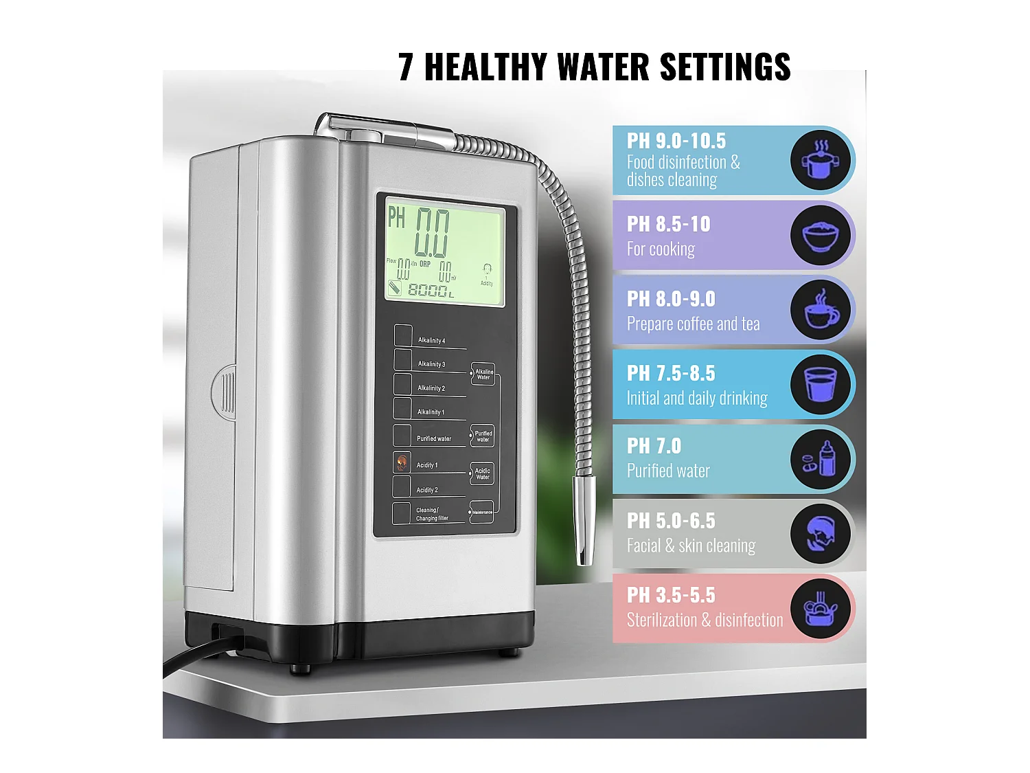 Purificateur d'Eau Alcaline SucceBuy - pH 3,5-10,5, Capacité 8000L, Nettoyage Automatique