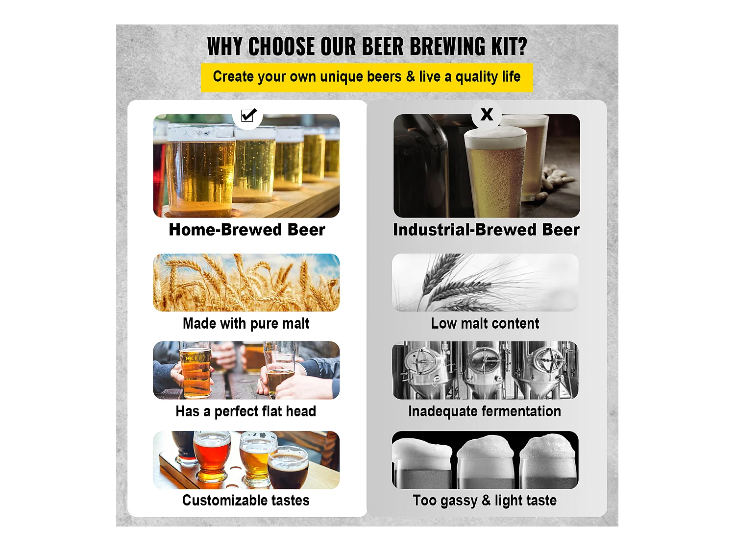 Mixkoker SucceBuy | Alles-in-één Systeem voor Bierbrouwen Pan met Circulatiepompen 30 L