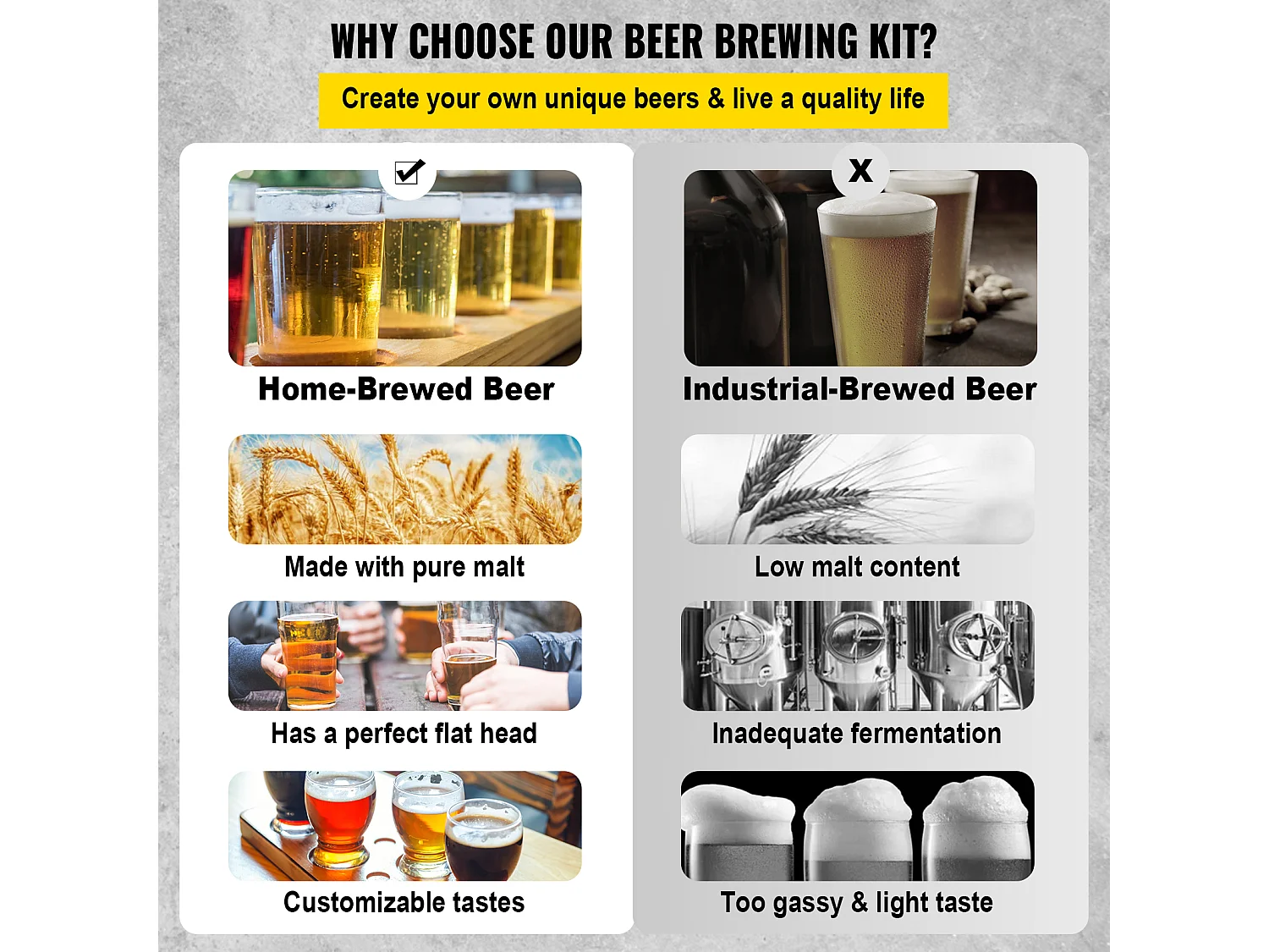 Cuve de Brassage SucceBuy | Système de Brassage de Bière Tout-en-Un Pot avec Pompe de Circulation 30 L