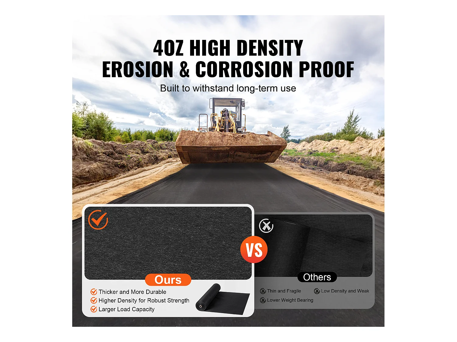 Toile de Paillage, SucceBuy Tissu Géotextile Non Tissé 90x3050 cm, 4OZ, Couvre-sol Anti-mauvaises Herbes