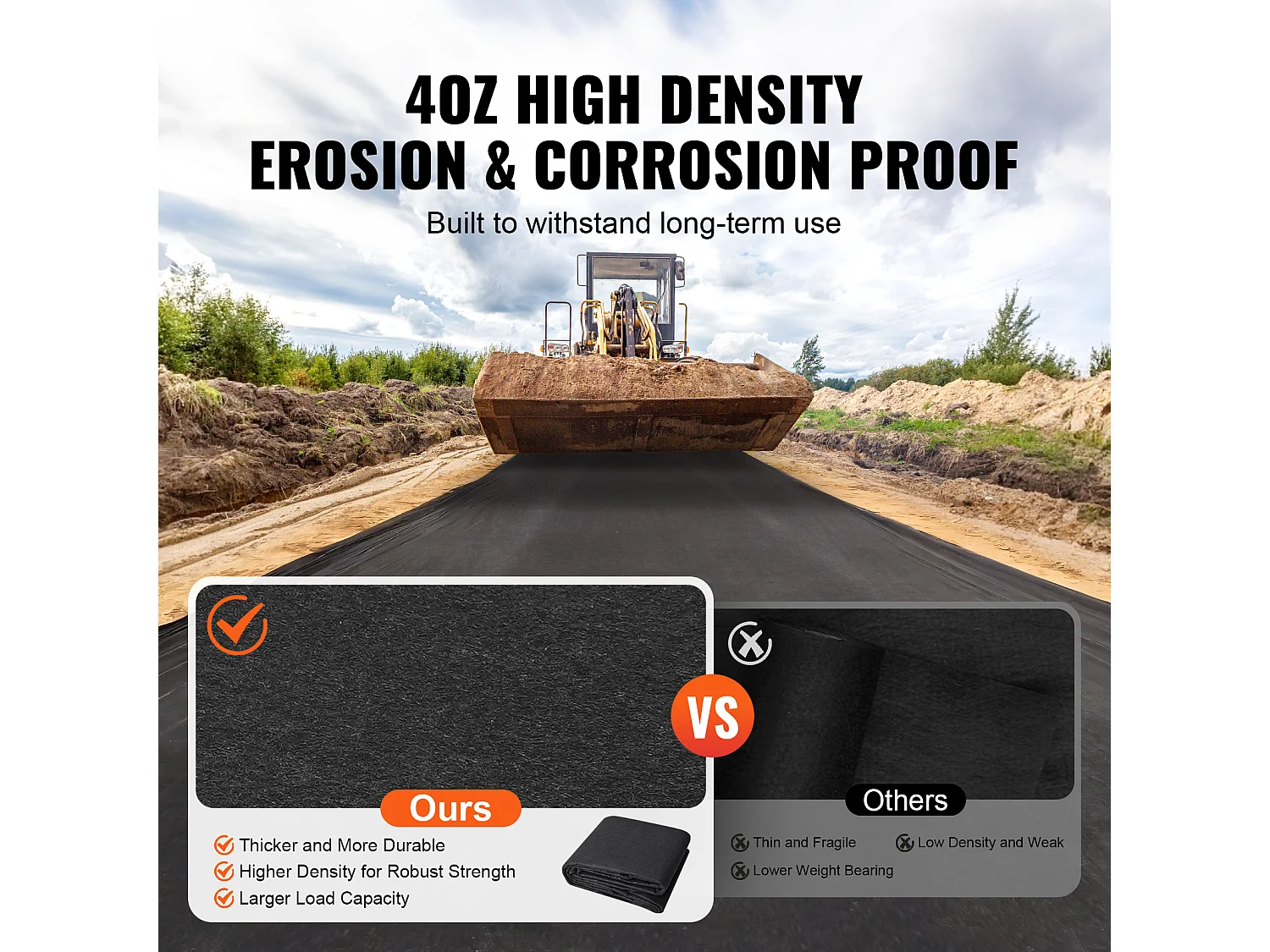 Onkruidwerende Stof, SucceBuy Non-Woven Geotextiel 460x610 cm, 4OZ Grondbedekker Onkruidwerende Stof