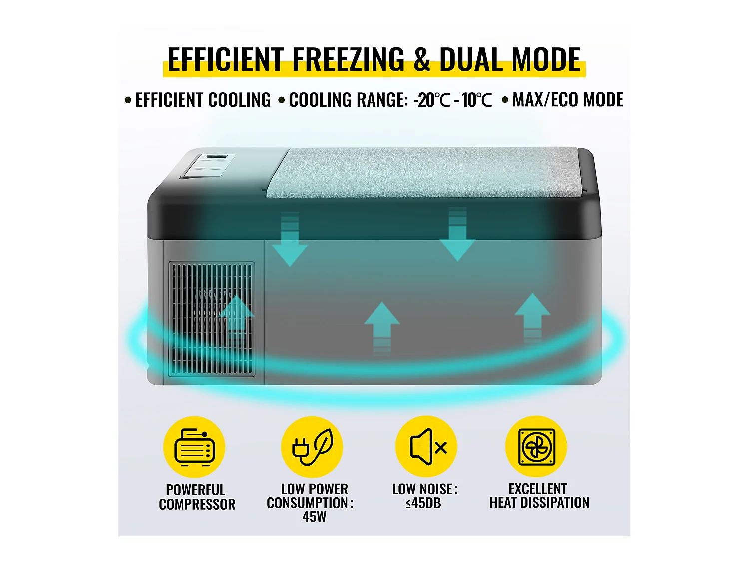 Réfrigérateur de Voiture Portable SucceBuy 15L 12V/24V Réfrigérateur Congélateur de Camping