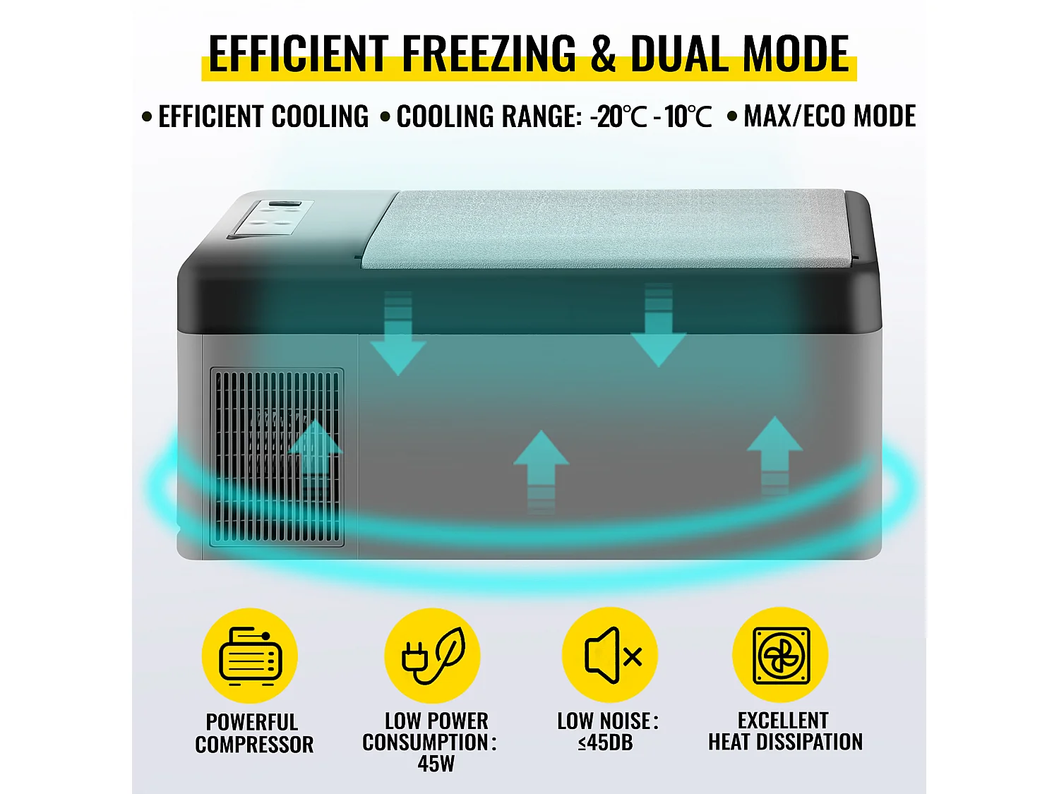 Réfrigérateur de Voiture Portable SucceBuy 15L 12V/24V Réfrigérateur Congélateur de Camping