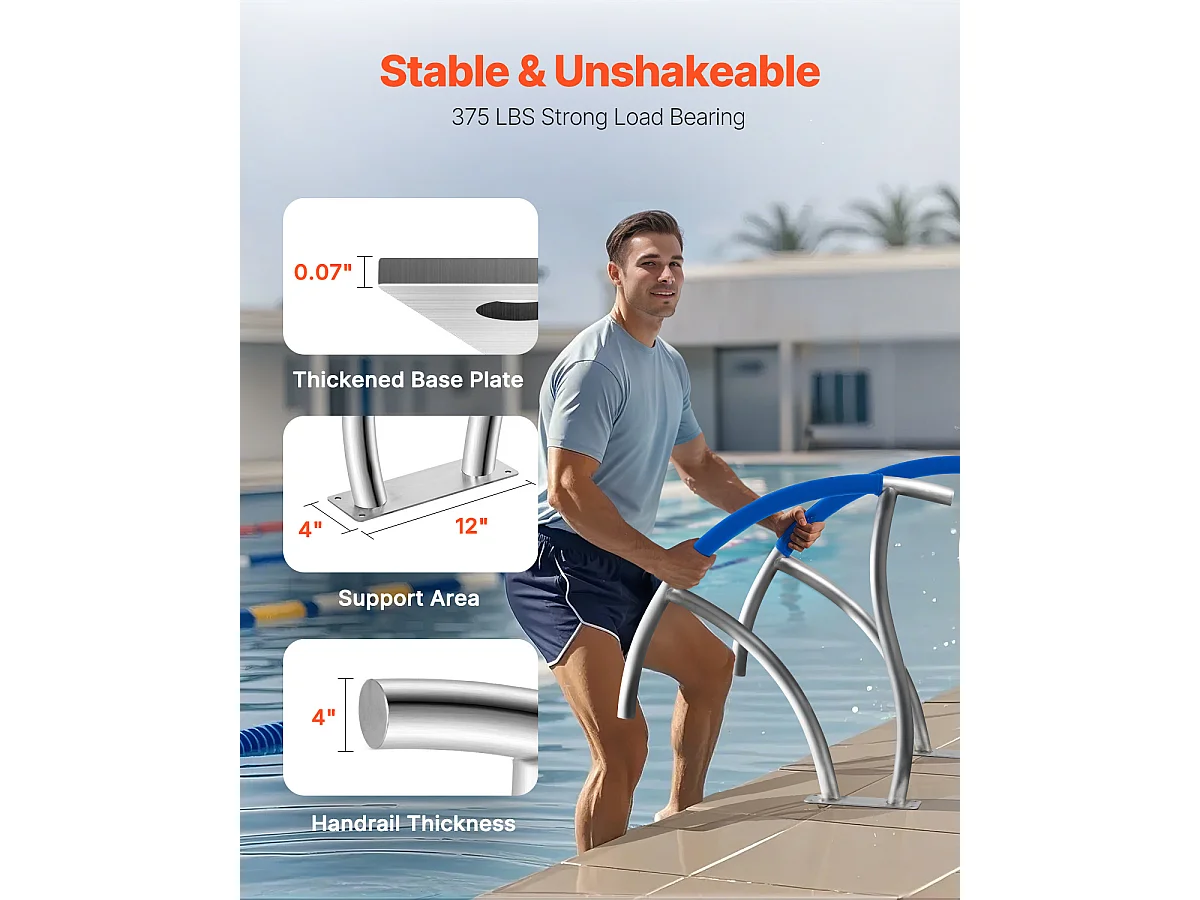 Rampe de Piscine SucceBuy, Rampe en Acier Inoxydable avec Plaque de Base, pour Piscines