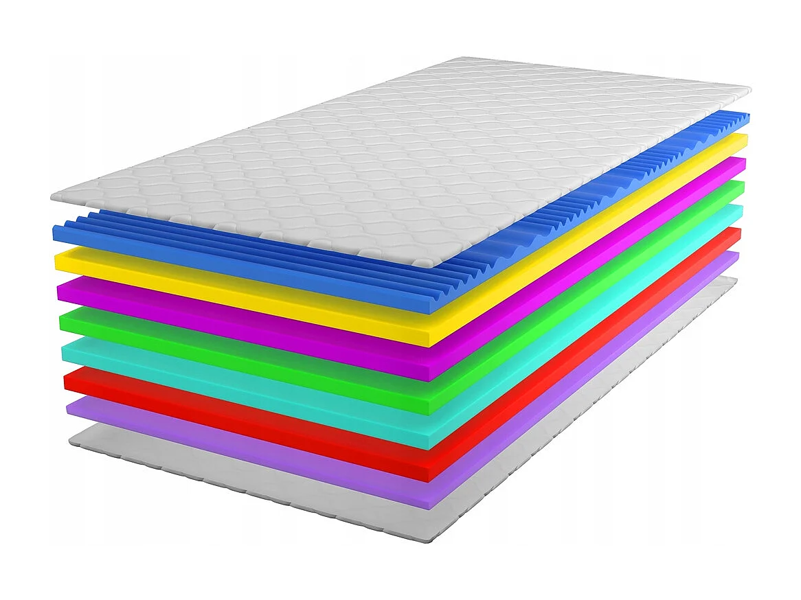 Matelas en mousse Eco Complex 80x200 avec couche massante et housse amovible