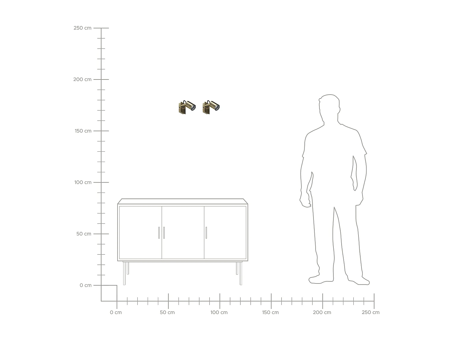 Wandstrahler 1-flammig Metall messing Spot schwenkbar 2er Set Industrial Klip