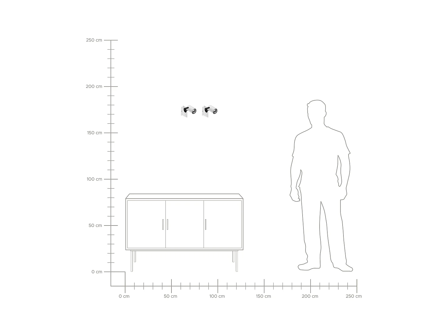 Wandstrahler 1-flammig Metall weiß Spot schwenkbar 2er Set Industrial Klip