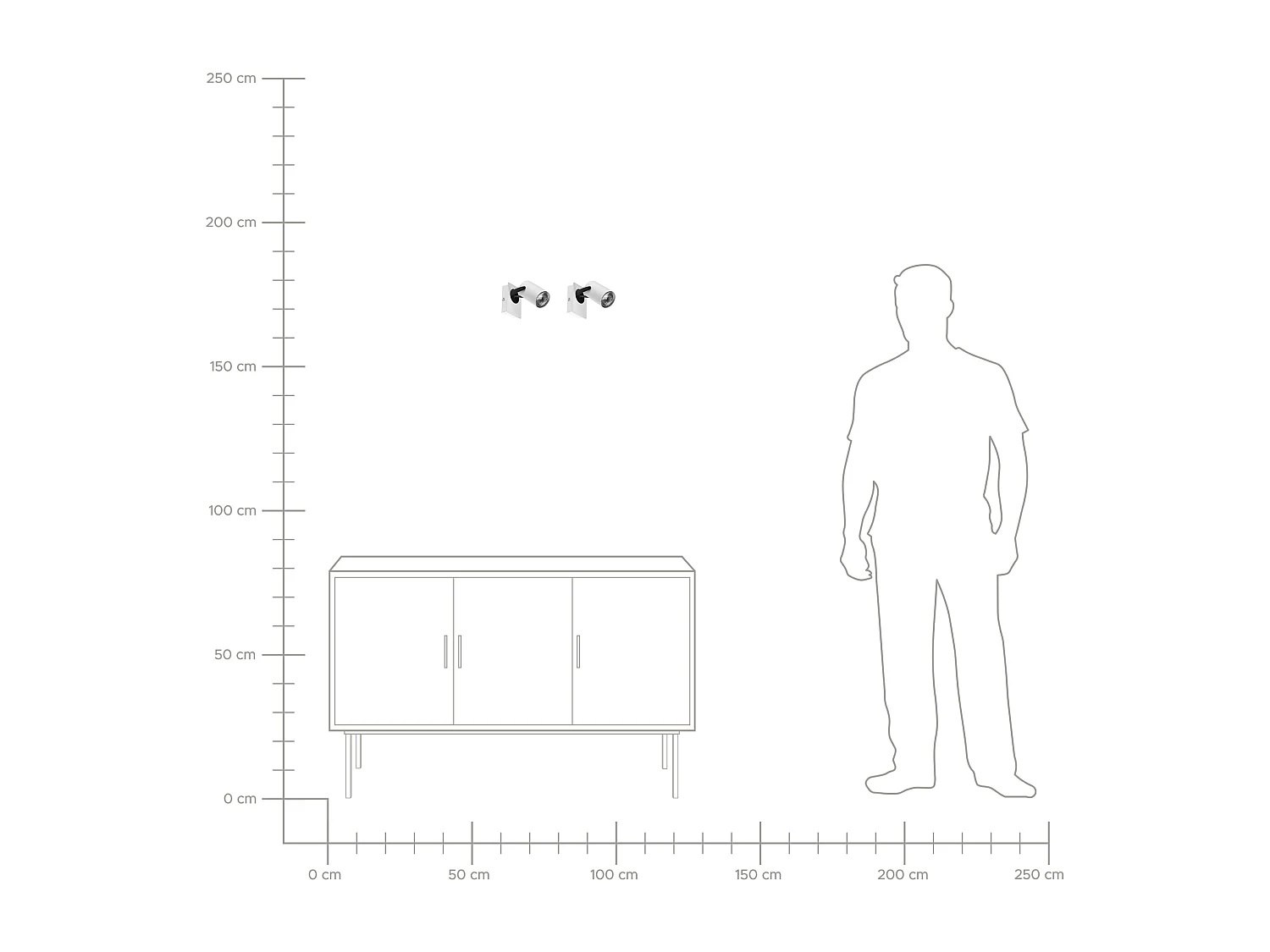 Wandstrahler 1-flammig Metall weiß Spot schwenkbar 2er Set Industrial Klip