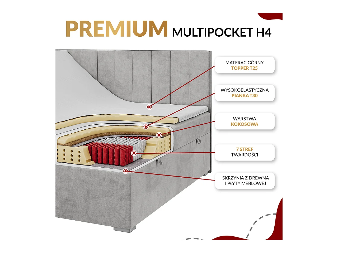 Boxspringbett CARMEN - Polsterbett mit zwei Bettkästen, gesteppte Kopfstütze, Multipocket-Matratze - 160x200 cm - H4 - Dunkelgrau Kunstleder