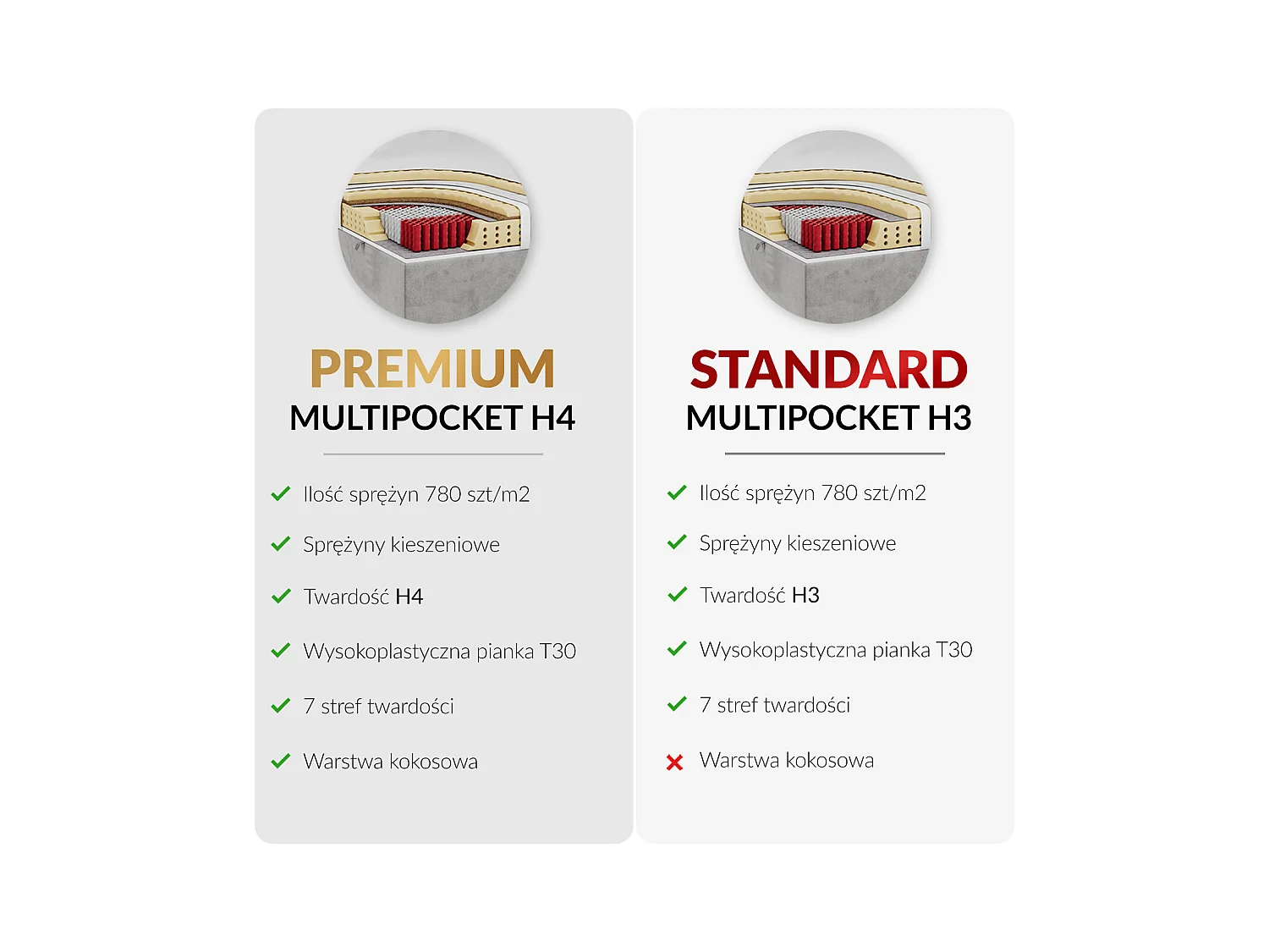 Boxspringbett CARMEN - Polsterbett mit zwei Bettkästen, gesteppte Kopfstütze, Multipocket-Matratze - 160x200 cm - H4 - Dunkelgrau Kunstleder