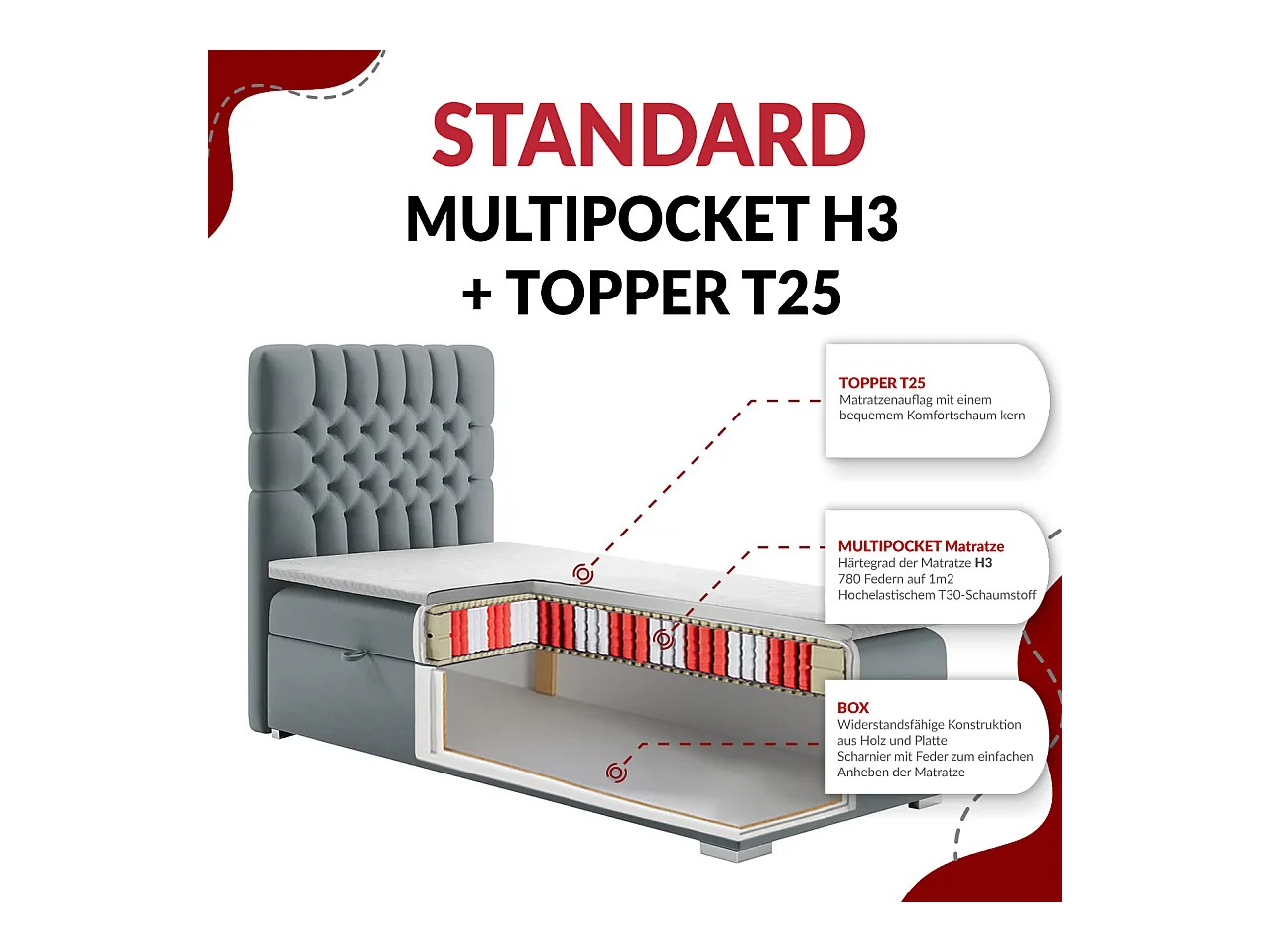 Boxspringbett PERA - Einzelbett mit Kopfstütze, Polsterbett, Multipocket-Matratze, genähtes Kopfteil - 90x200 cm - H3 - Braun Velvet - Links Seite