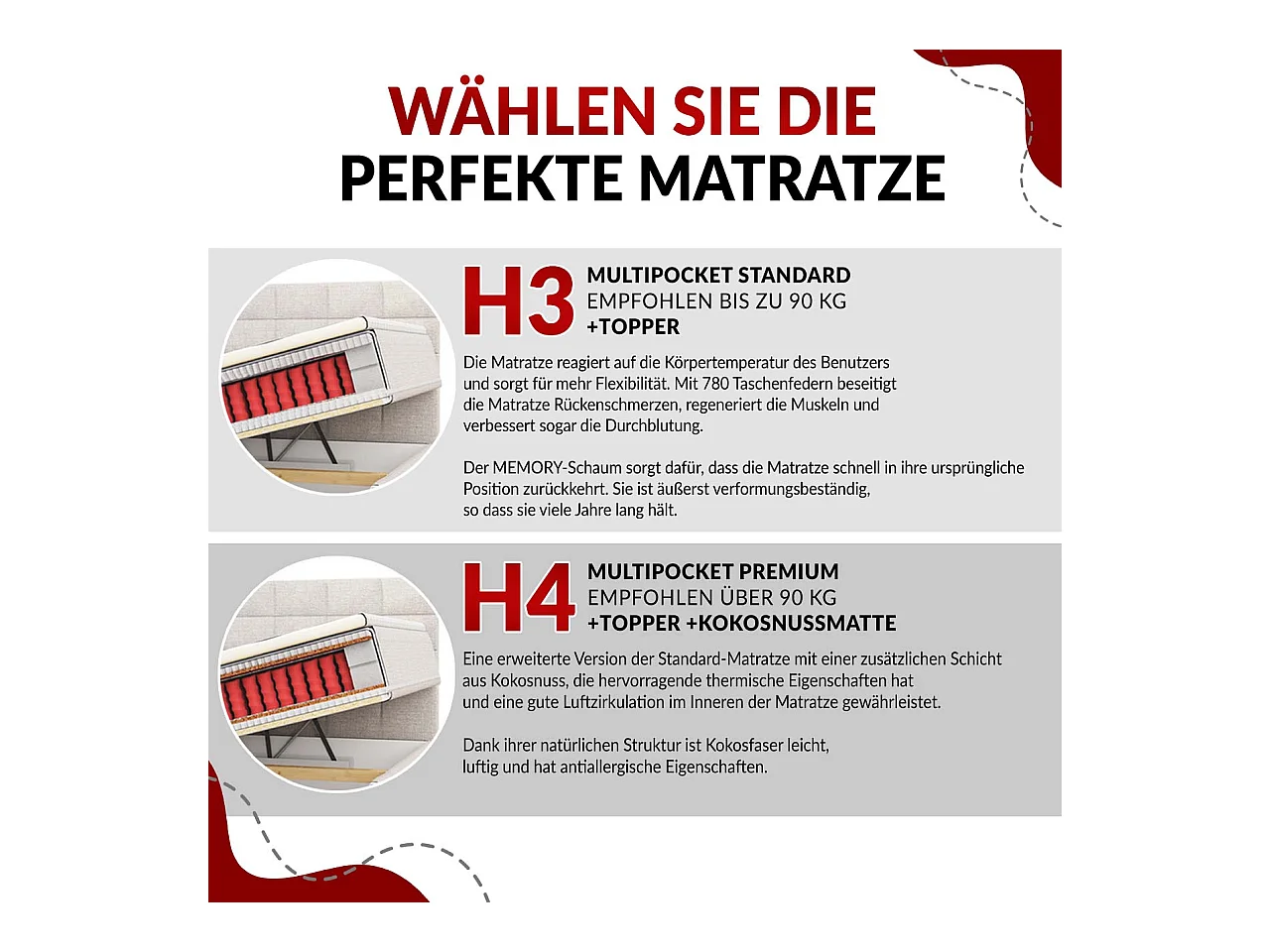 Boxspringbett PERA - Einzelbett mit Kopfstütze, Polsterbett, Multipocket-Matratze, genähtes Kopfteil - 90x200 cm - H3 - Schwarz Kunstleder - Links Seite