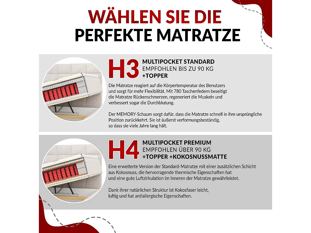 Boxspringbett PERA - Einzelbett mit Kopfstütze, Polsterbett, Multipocket-Matratze, genähtes Kopfteil - 90x200 cm - H3 - Schwarz Kunstleder - Links Seite