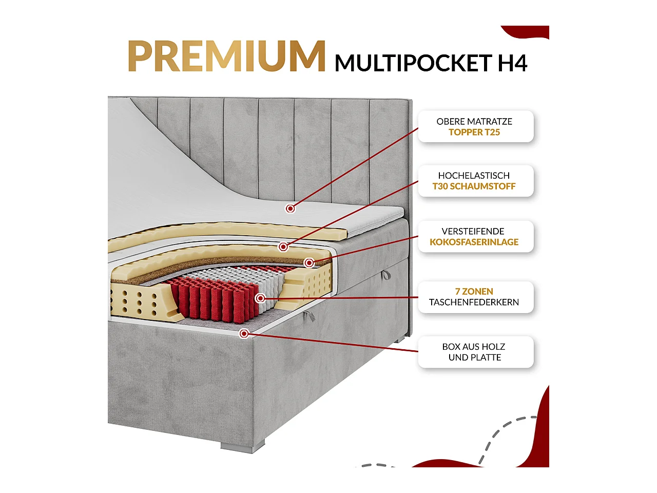 Boxspringbett MIREN DUO - mit gestepptem Kopfteil und Front, Multipocket-Matratze, zwei Bettkästen - 180x200 cm - H4 - Braun Kunstleder