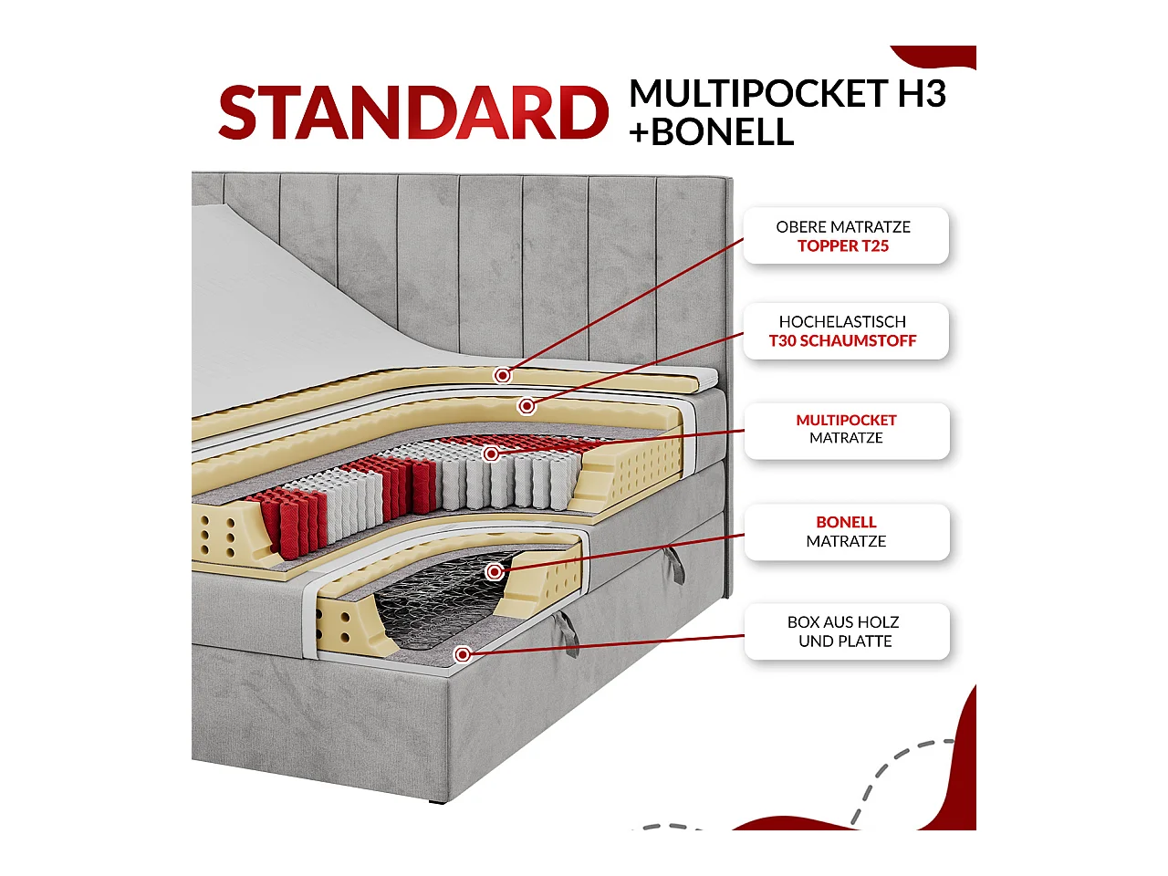 Boxspringbett VELEN KING - Doppelbett mit gestepptem Kopfteil, zwei Multipocket-Matratzen, Polsterbett mit Kopfstütze - 200x200 cm - H3 - Dunkelgrau Kunstleder