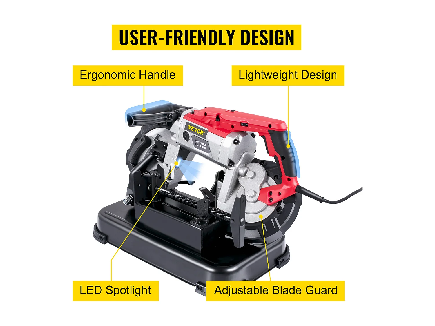 Scie à Ruban SucceBuy Portable à Coupe Profonde 12,7 Cm, Scie à Ruban sans Fil Électrique 1100W 42-144 M/Min Coupe à 45°-90° avec Lampe LED