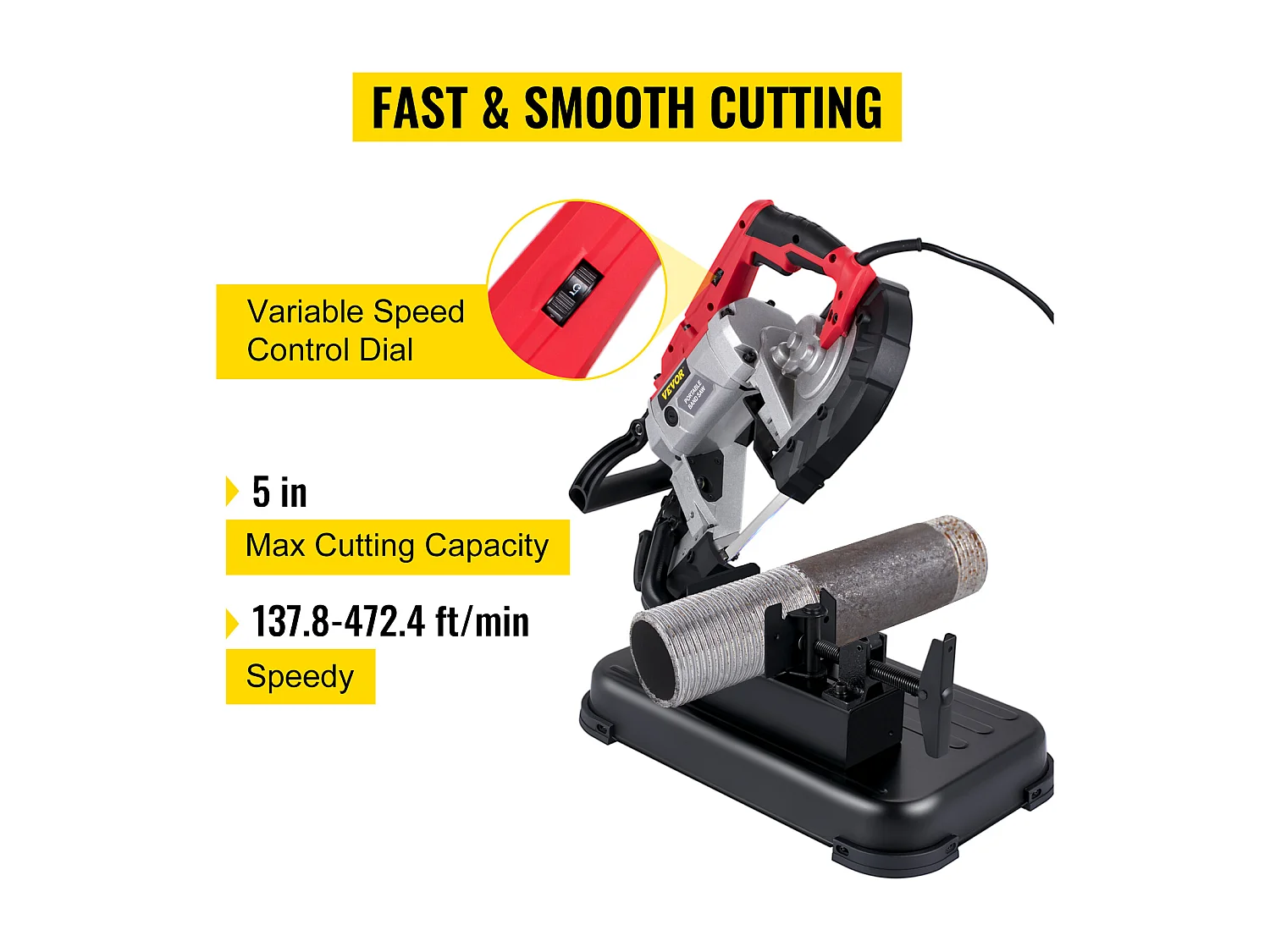 Scie à Ruban SucceBuy Portable à Coupe Profonde 12,7 Cm, Scie à Ruban sans Fil Électrique 1100W 42-144 M/Min Coupe à 45°-90° avec Lampe LED