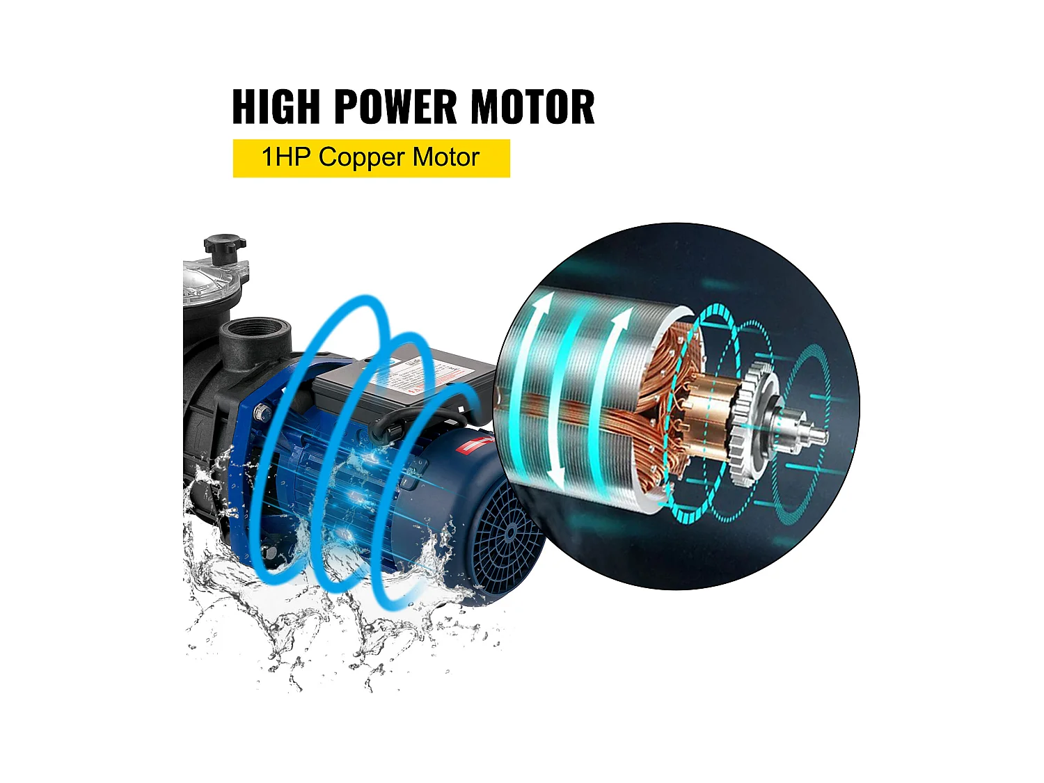 Pompe Piscine Filtration SucceBuy 15000 L/h Pompe Circulation Eau Panier Filtre Amovible 1 HP 750W 3450 tr/min 50 ℃ 2 Tuyaux Montage